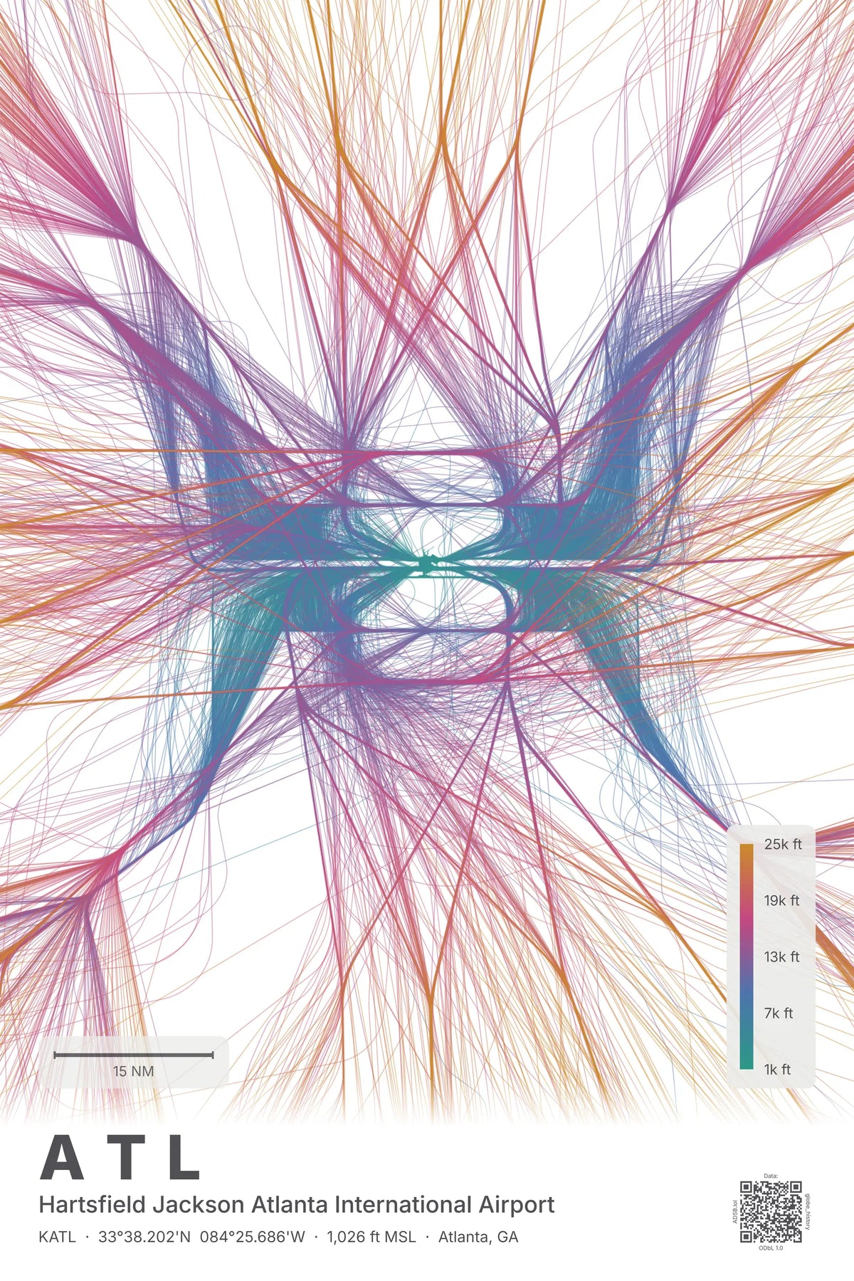 ATL flight path print — Aurora theme · Light