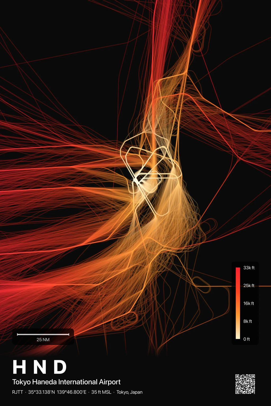 HND flight path print — Inferno theme · Dark