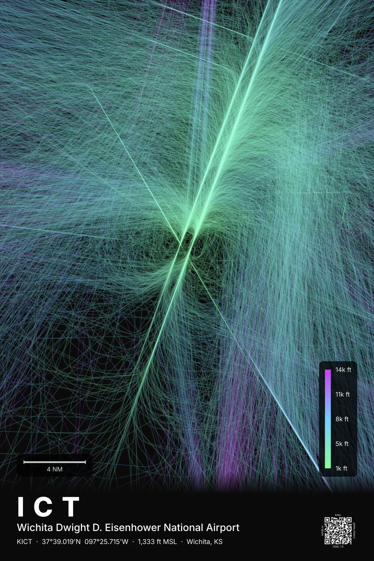 ICT flight path map — Prism theme · Dark