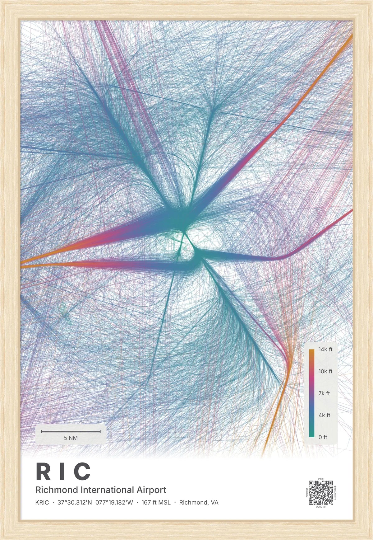 RIC flight path print — Aurora theme · Light [material:framed_natural]