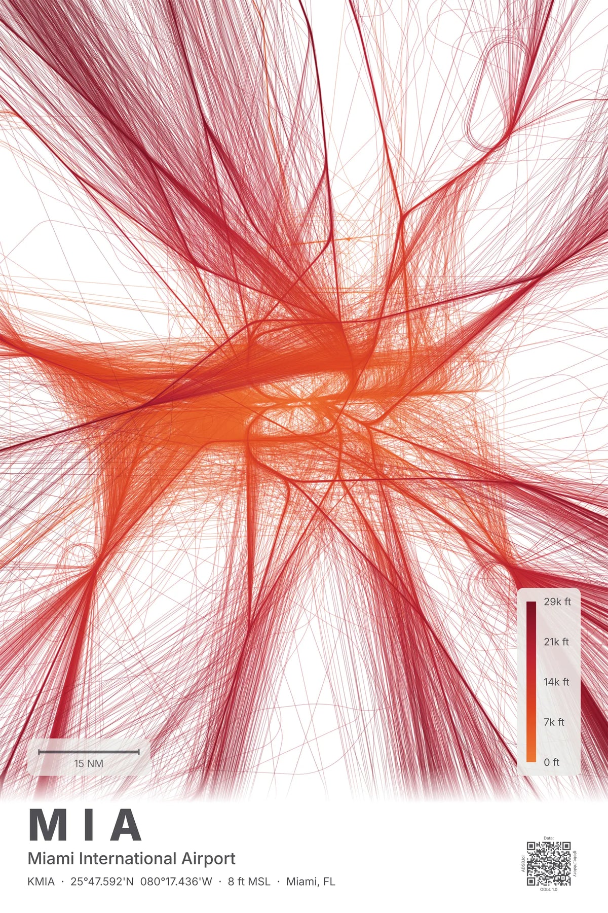 MIA flight path print — Inferno theme · Light
