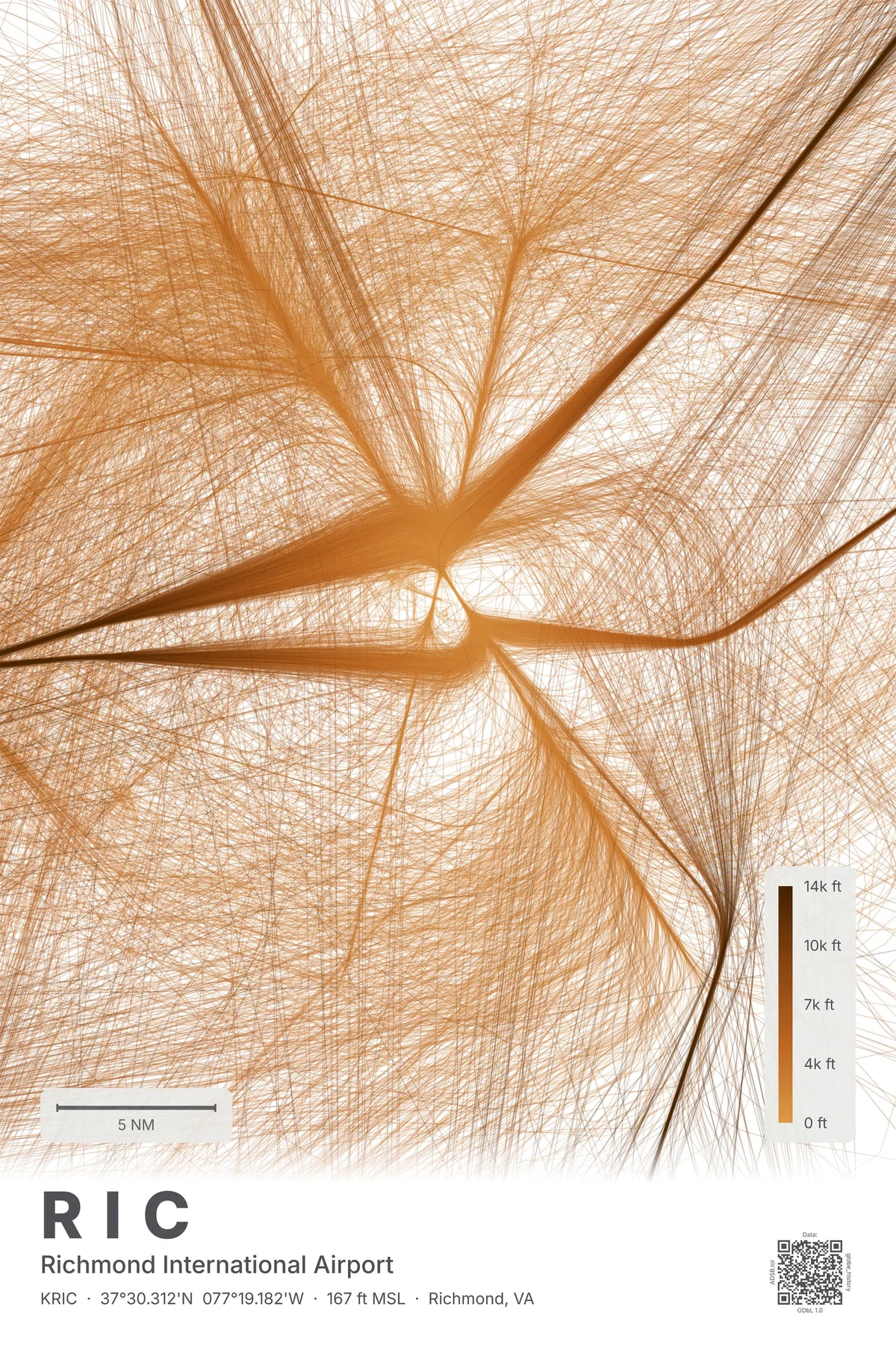 RIC flight path print — Solana theme · Light