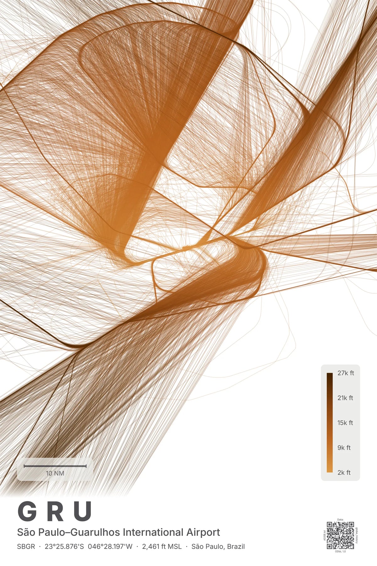 GRU flight path map — Solana theme · Light