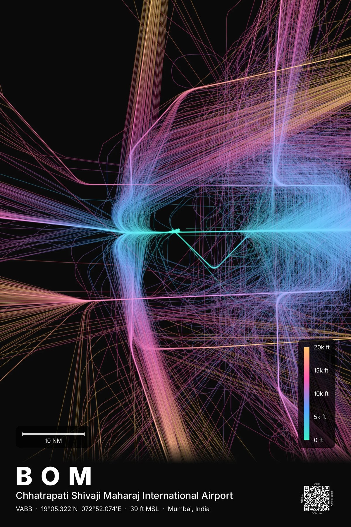BOM flight path map — Aurora theme · Dark