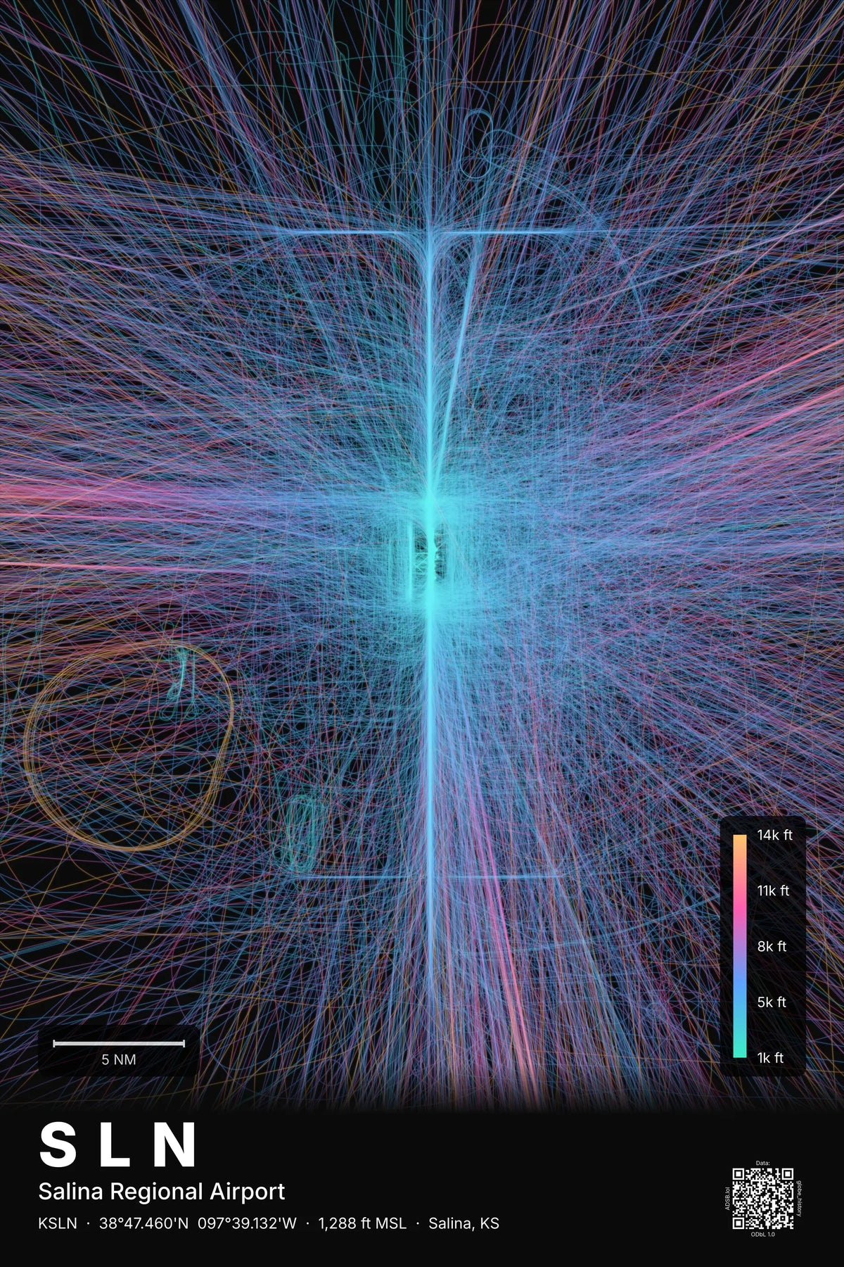 SLN flight path map — Aurora theme · Dark