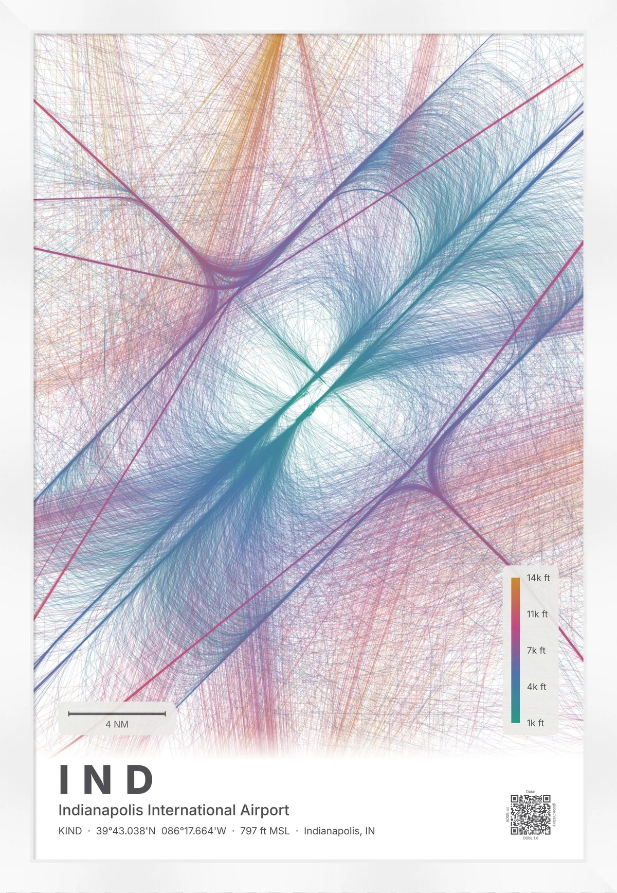 IND flight path print — Aurora theme · Light [material:framed_white]