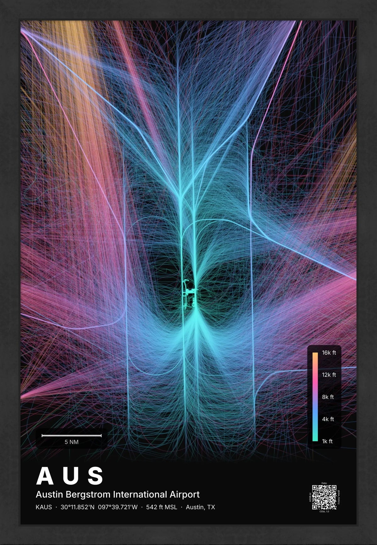 AUS flight path print — Aurora theme · Dark [material:framed_black]