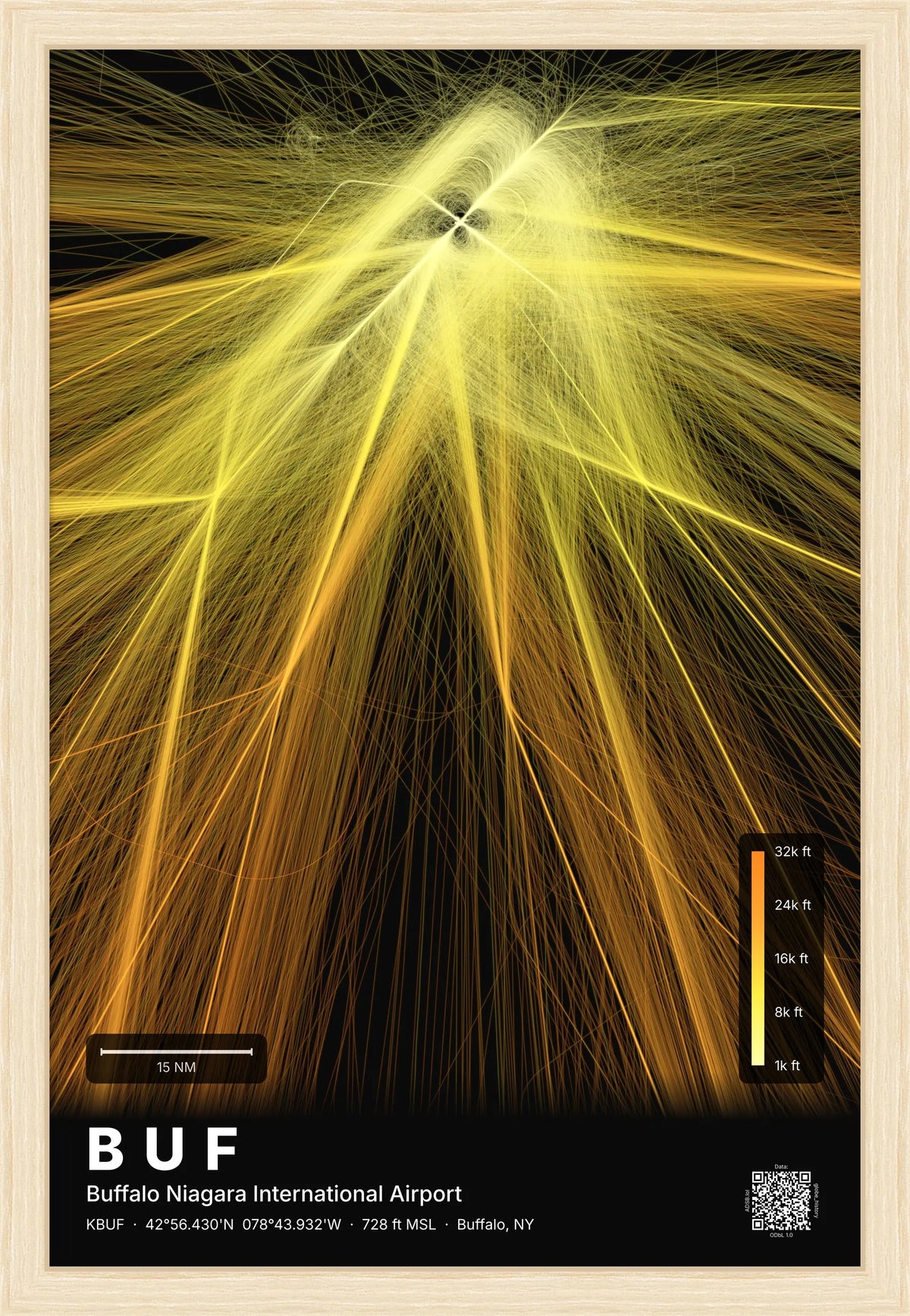 BUF flight path print — Solana theme · Dark [material:framed_natural]