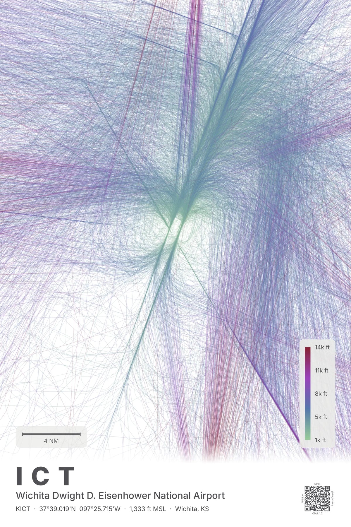 ICT flight path map — Prism theme · Light