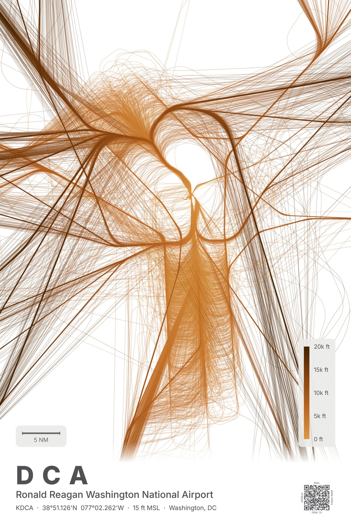 DCA flight path print — Solana theme · Light