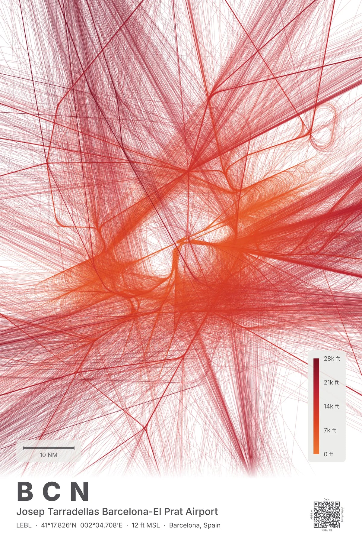 BCN flight path map — Inferno theme · Light