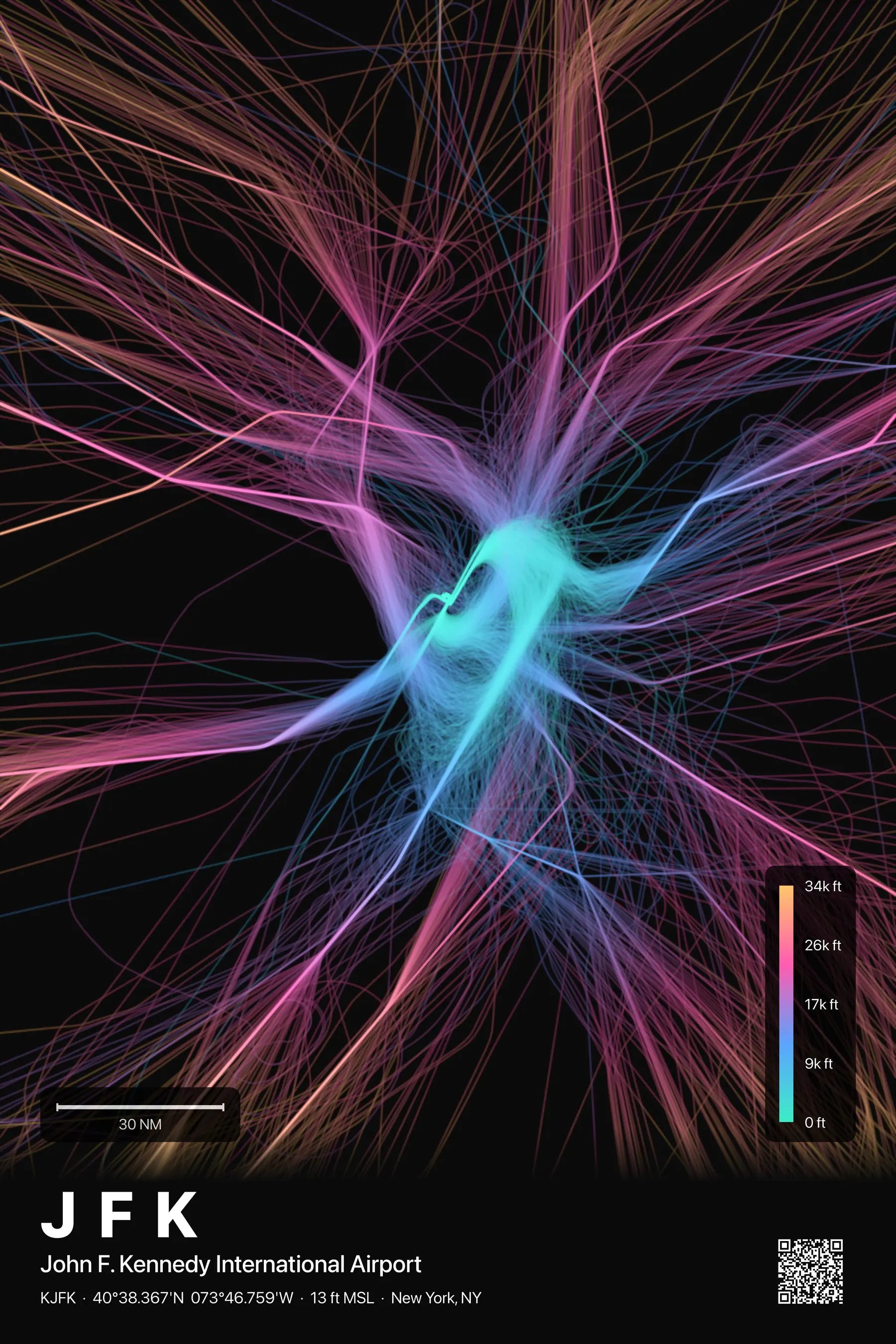 JFK flight path print — Aurora theme · Dark