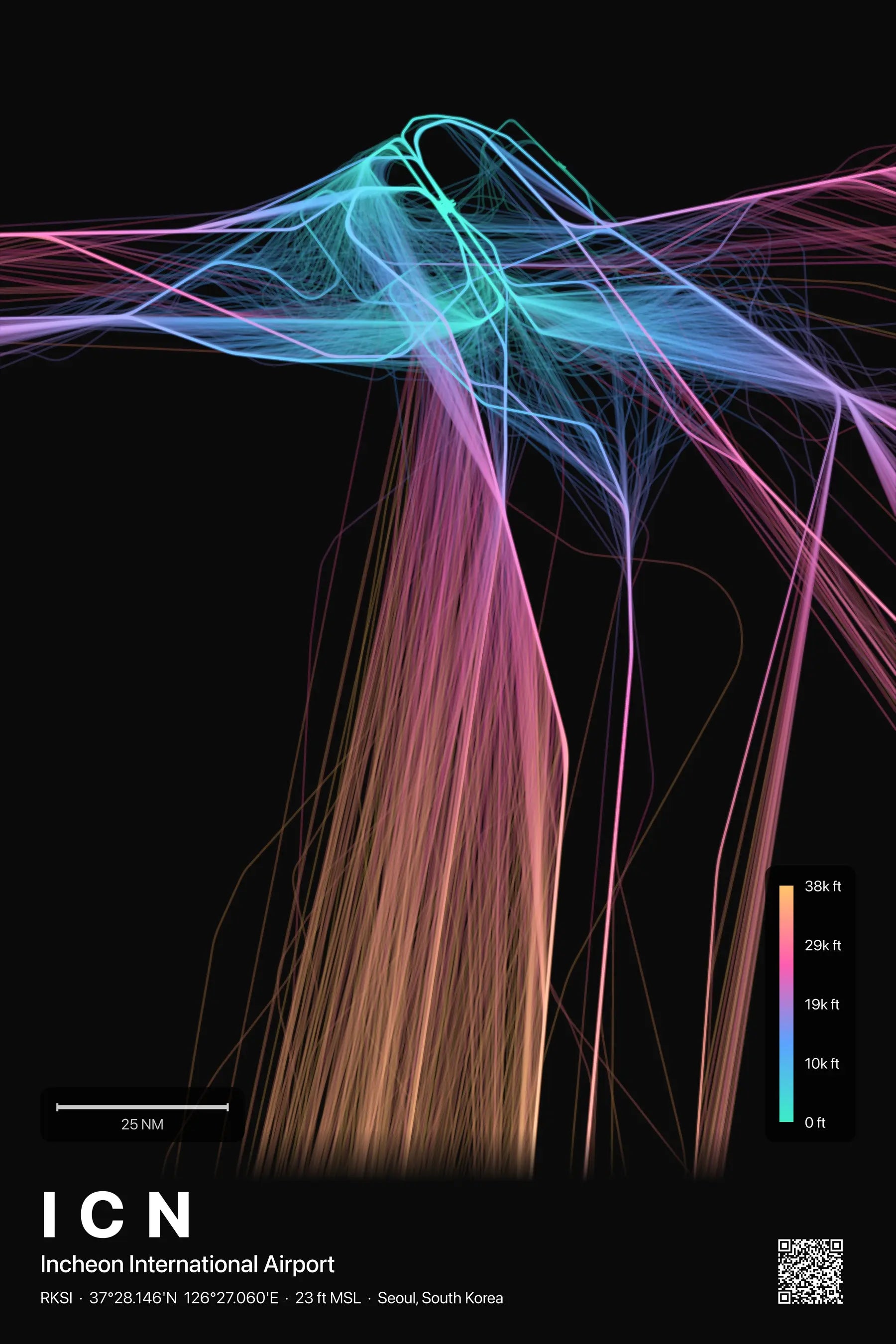 ICN flight path print — Aurora theme · Dark