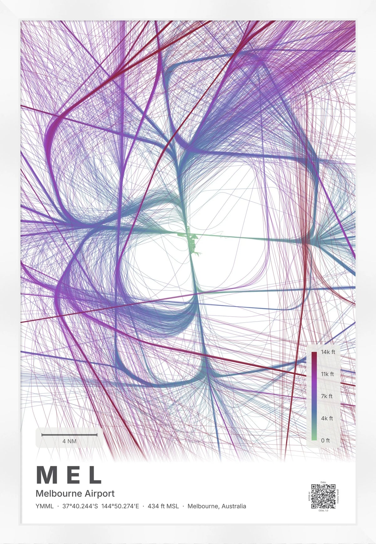 MEL flight path map — Prism theme · Light [material:framed_white]