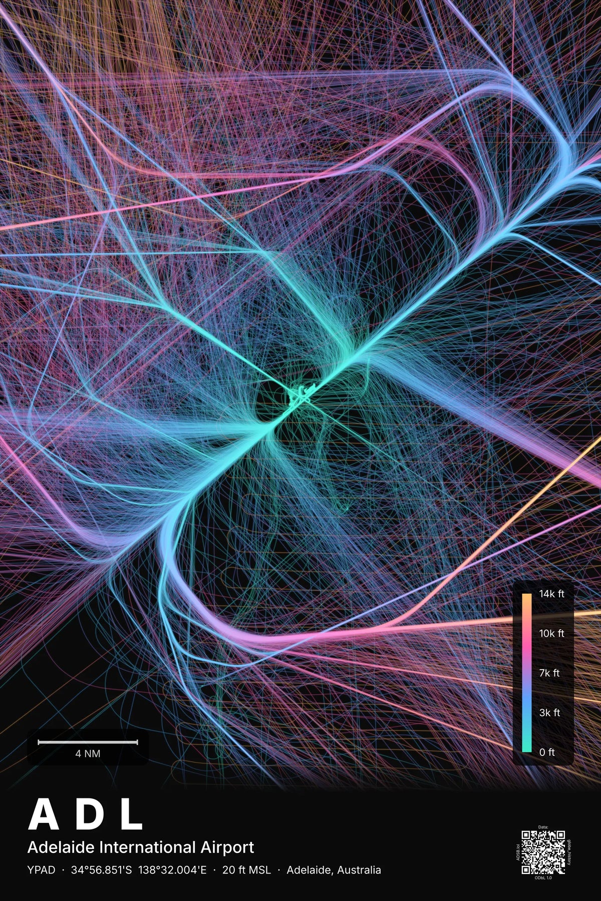 ADL flight path map — Aurora theme · Dark