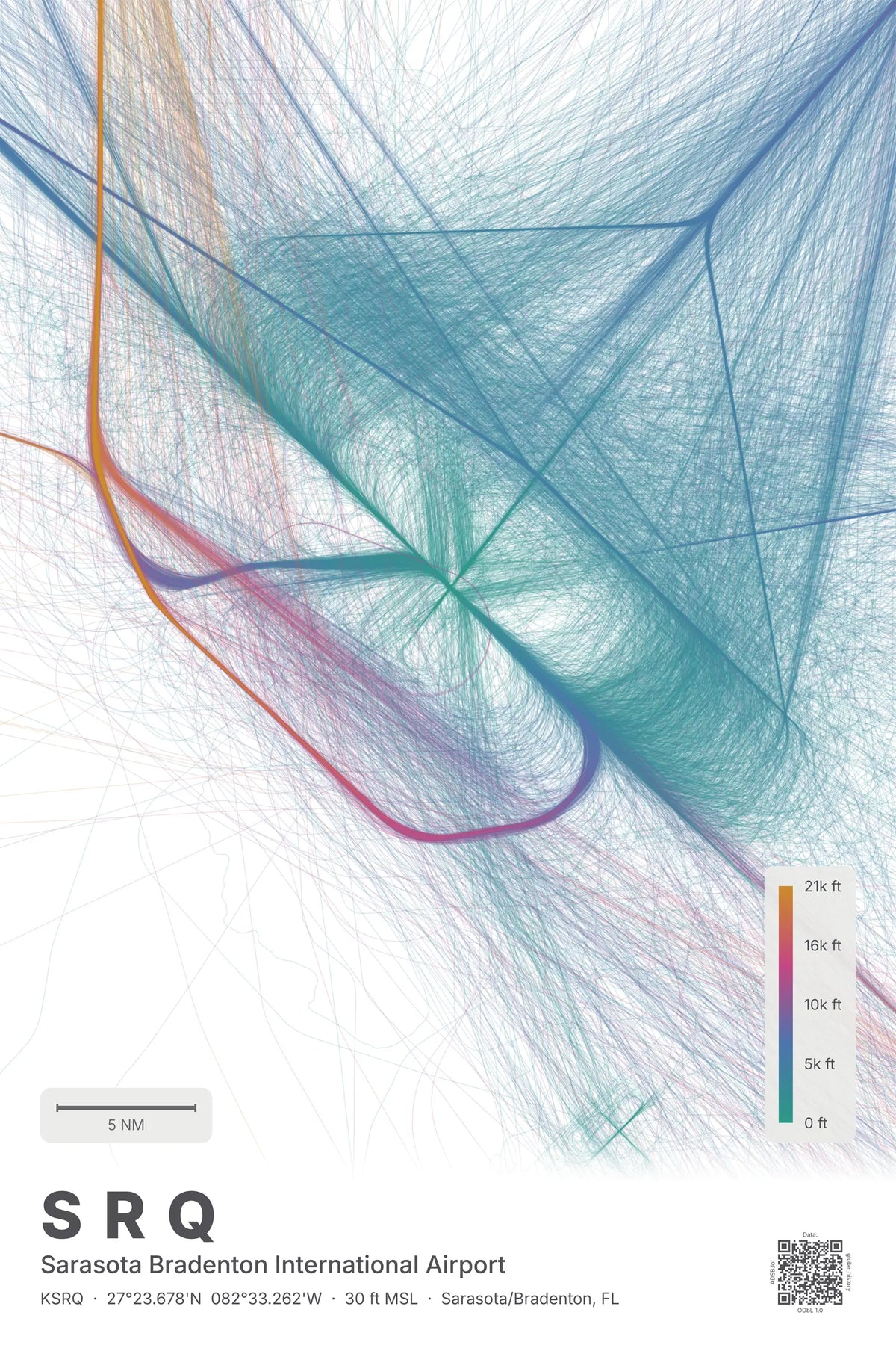 SRQ flight path print — Aurora theme · Light