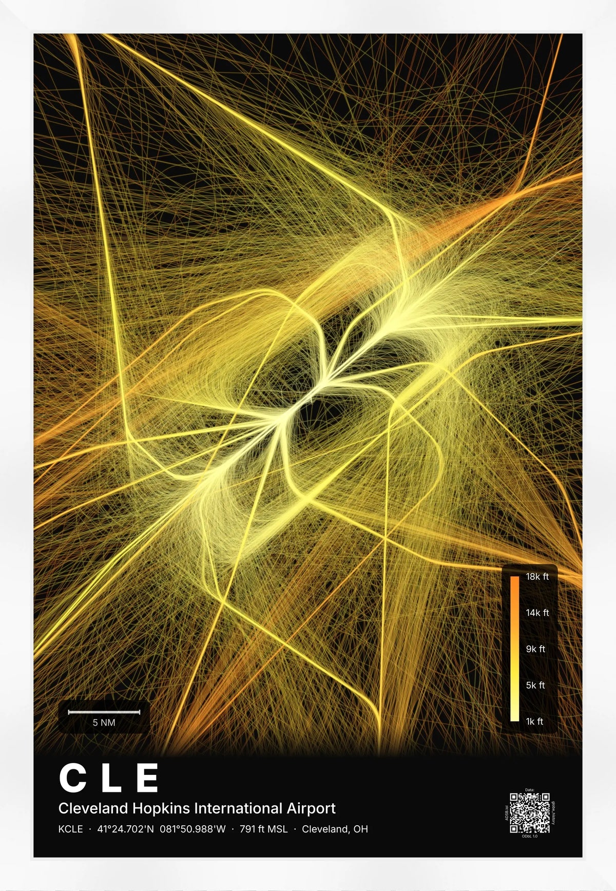 CLE flight path print — Solana theme · Dark [material:framed_white]