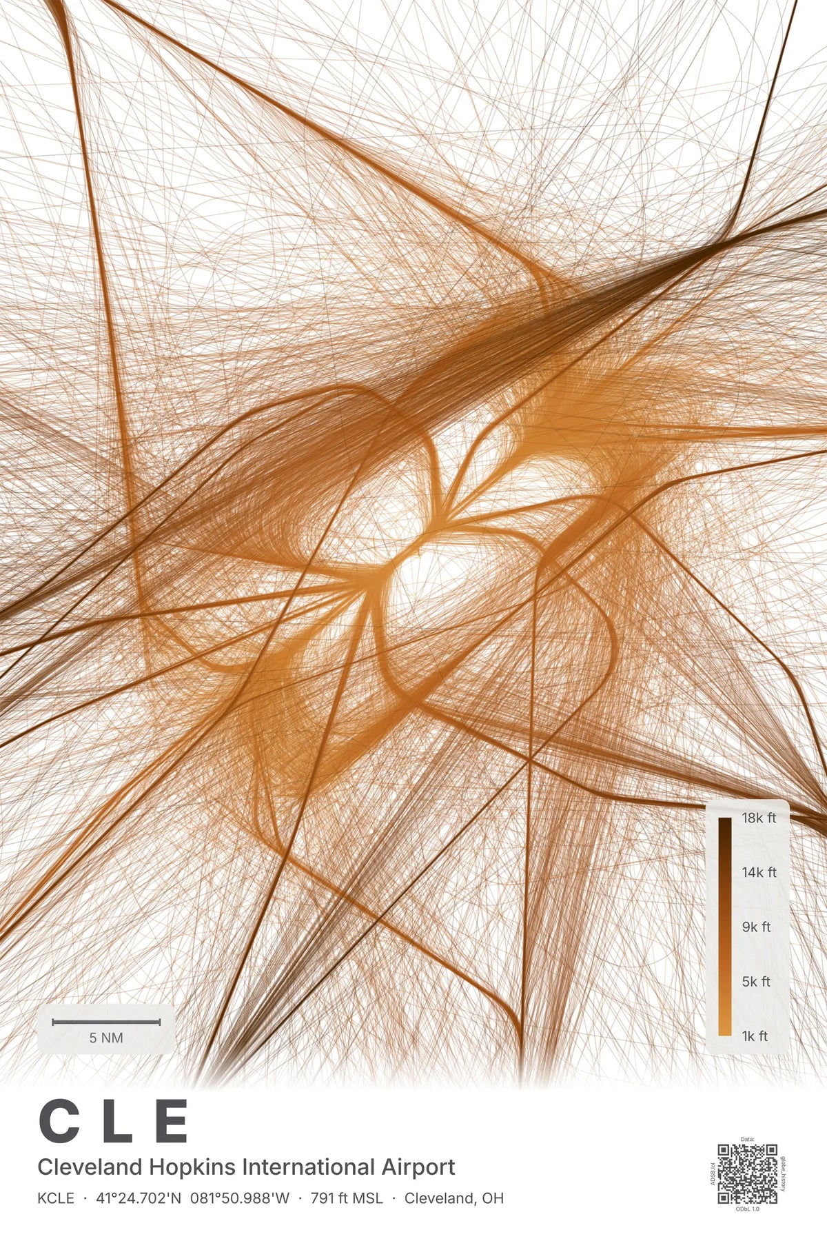 CLE flight path print — Solana theme · Light