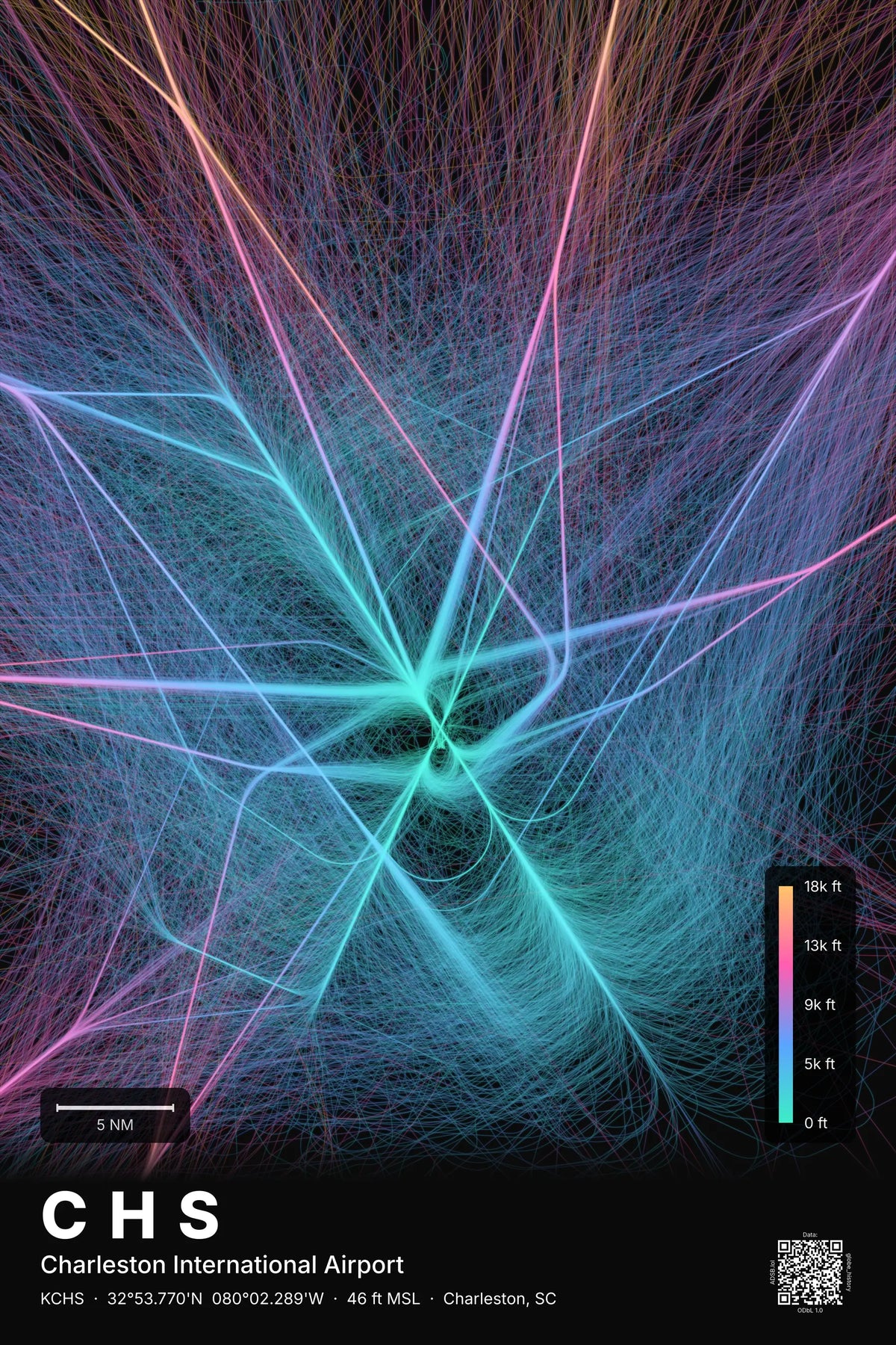CHS flight path print — Aurora theme · Dark
