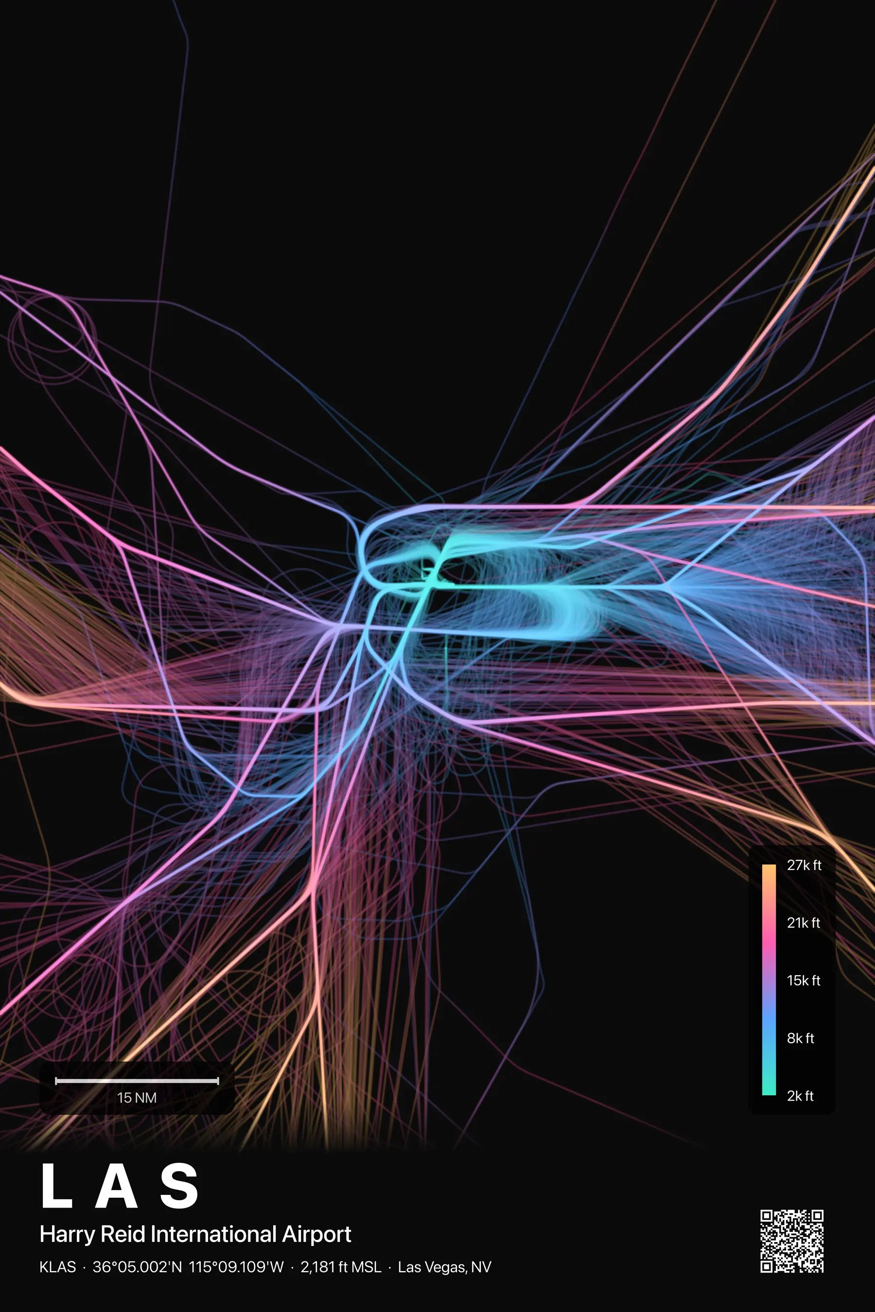 LAS flight path print — Aurora theme · Dark