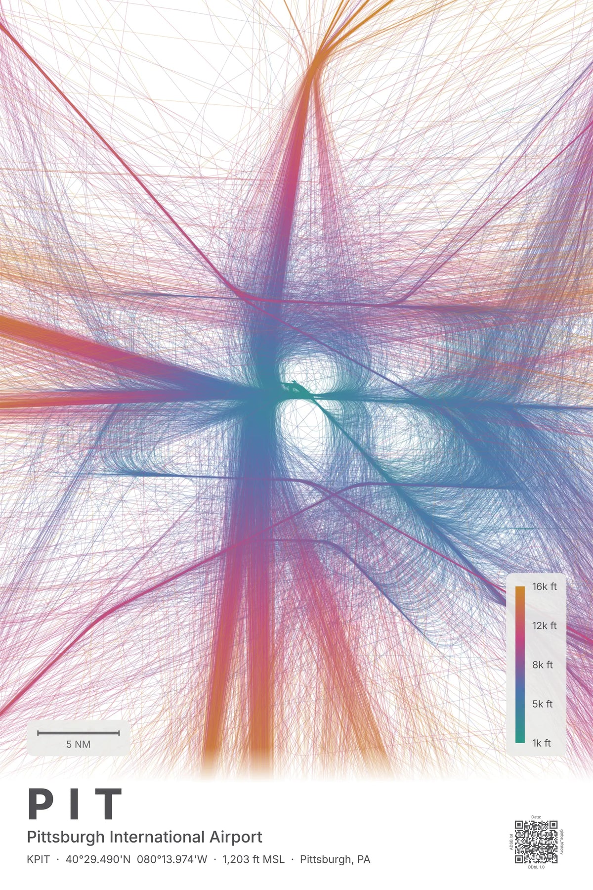 PIT flight path print — Aurora theme · Light