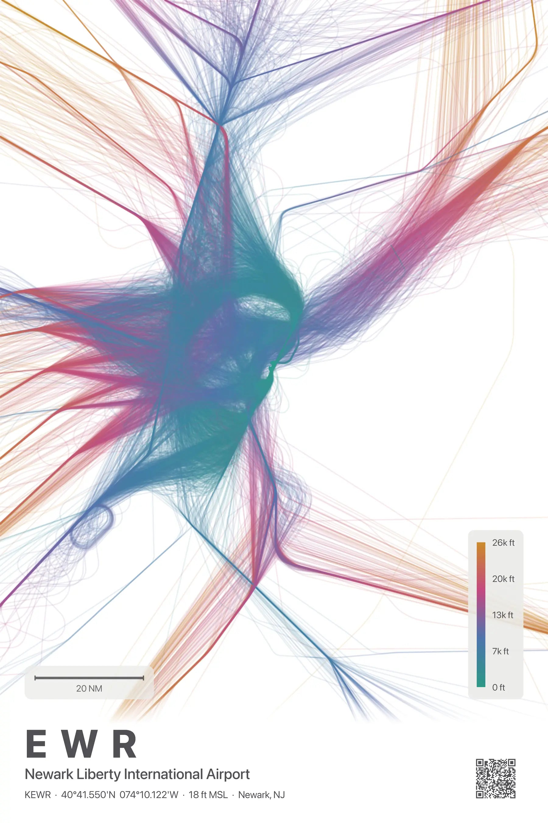 EWR flight path print — Aurora theme · Light