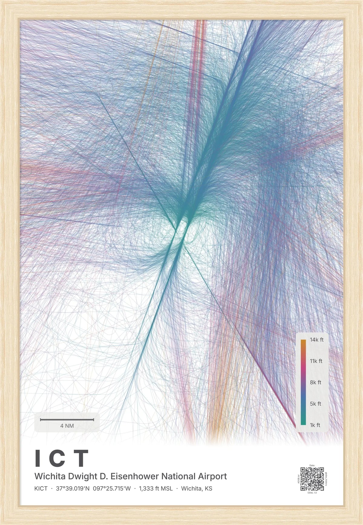 ICT flight path map — Aurora theme · Light [material:framed_natural]