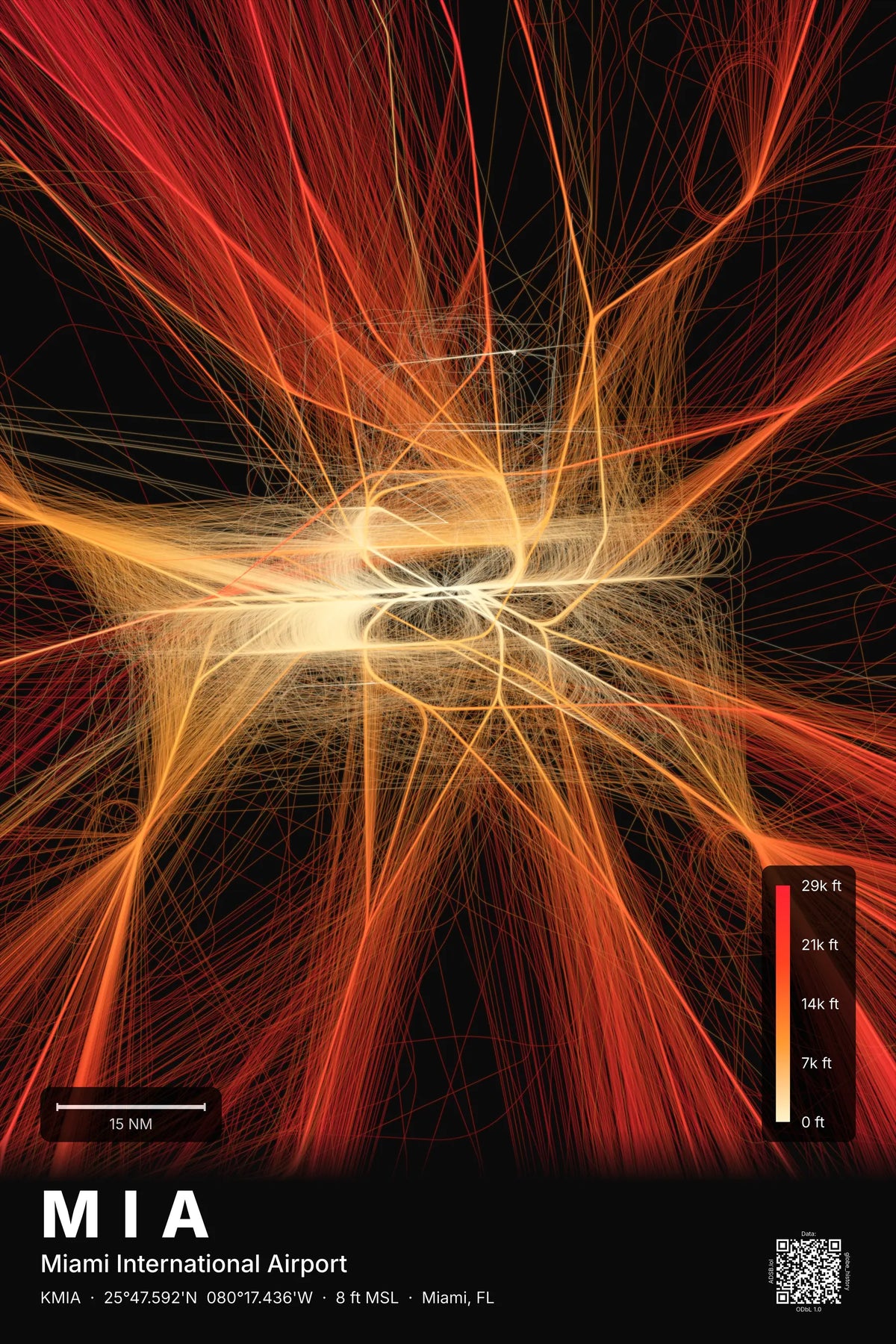 MIA flight path print — Inferno theme · Dark