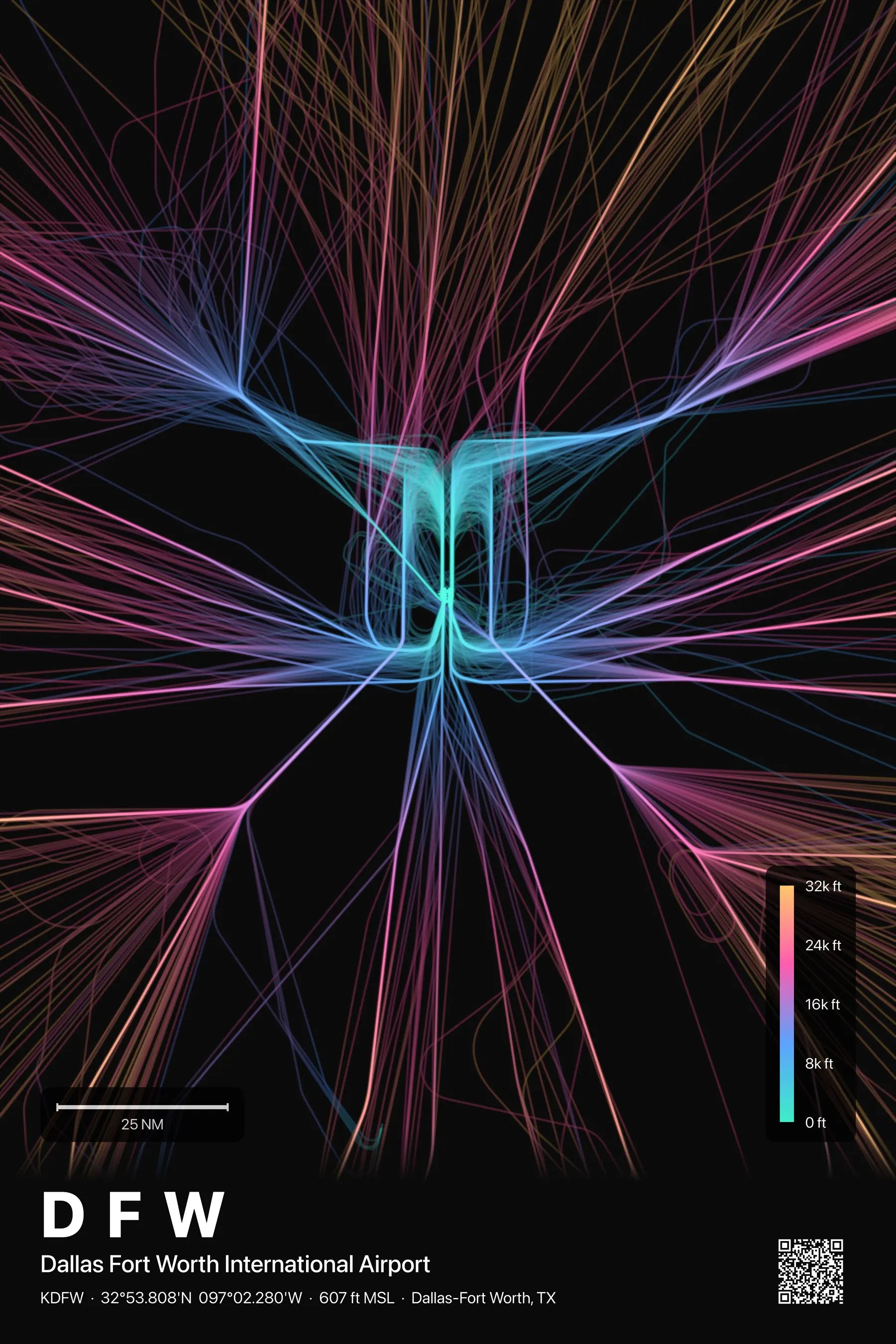 DFW flight path print — Aurora theme · Dark