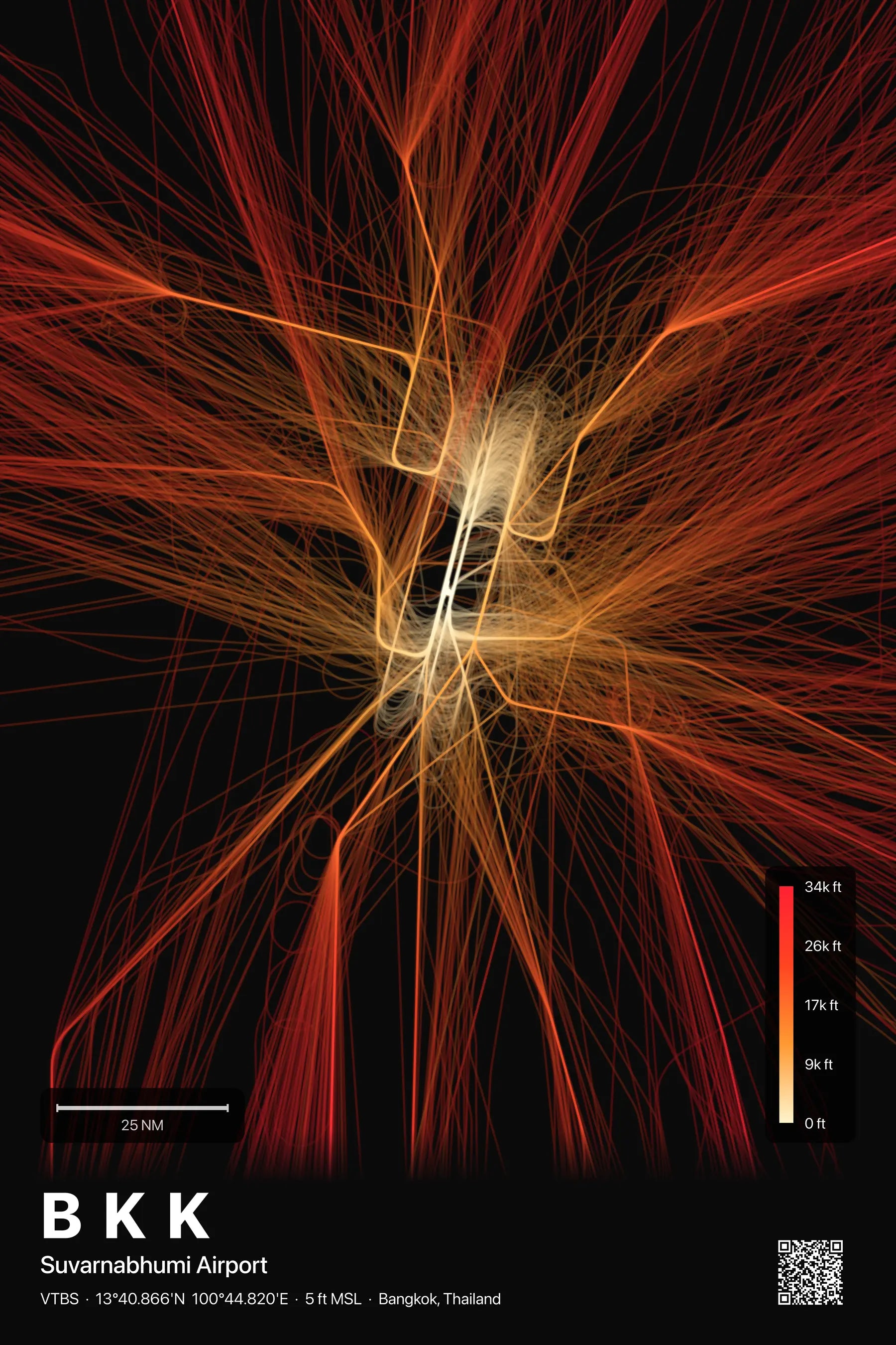 BKK flight path print — Inferno theme · Dark