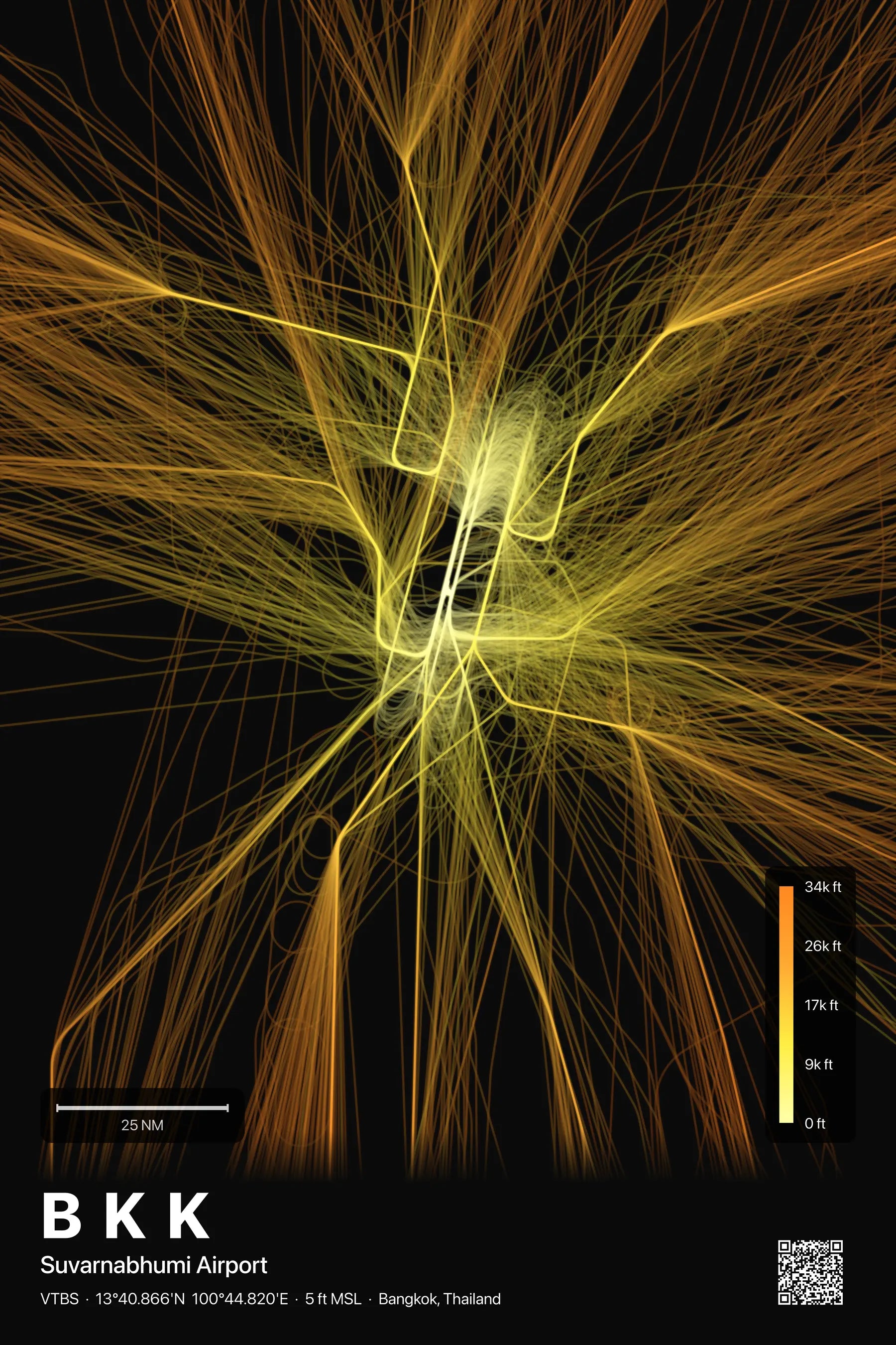 BKK flight path print — Solana theme · Dark