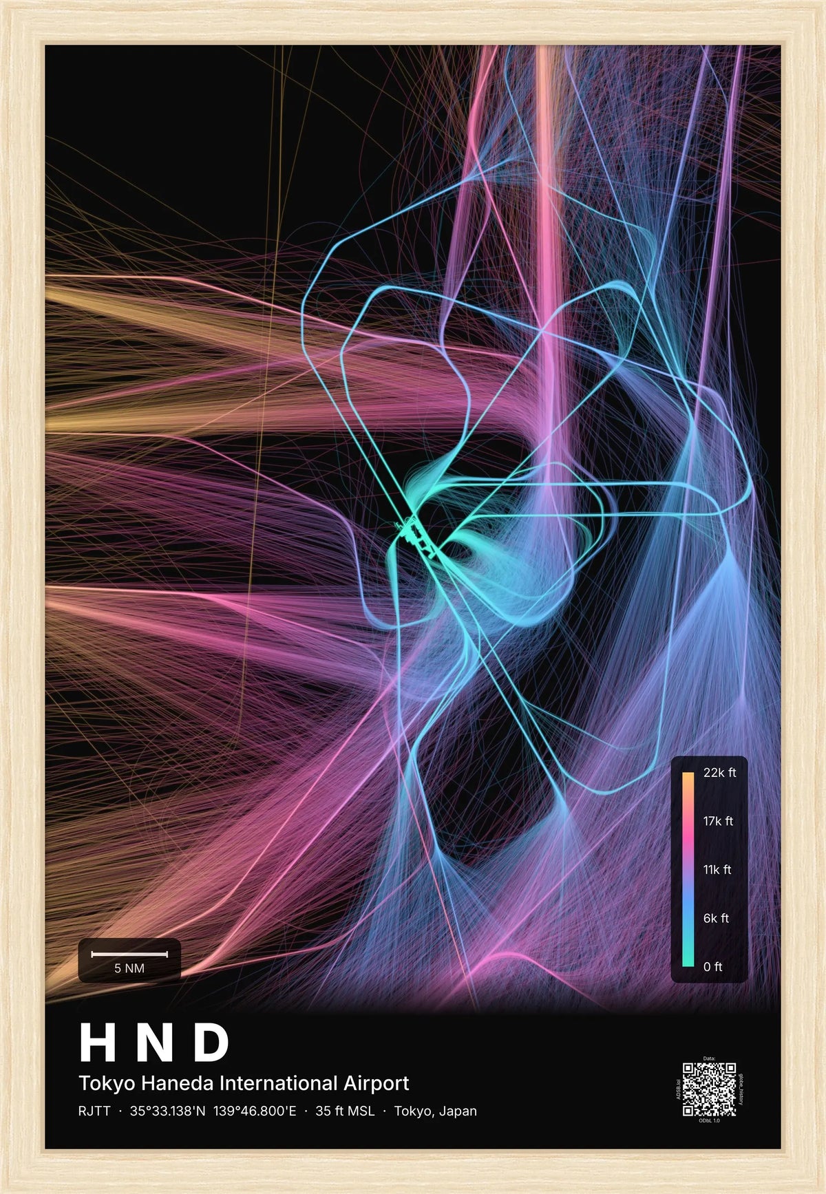 HND flight path map — Aurora theme · Dark [material:framed_natural]