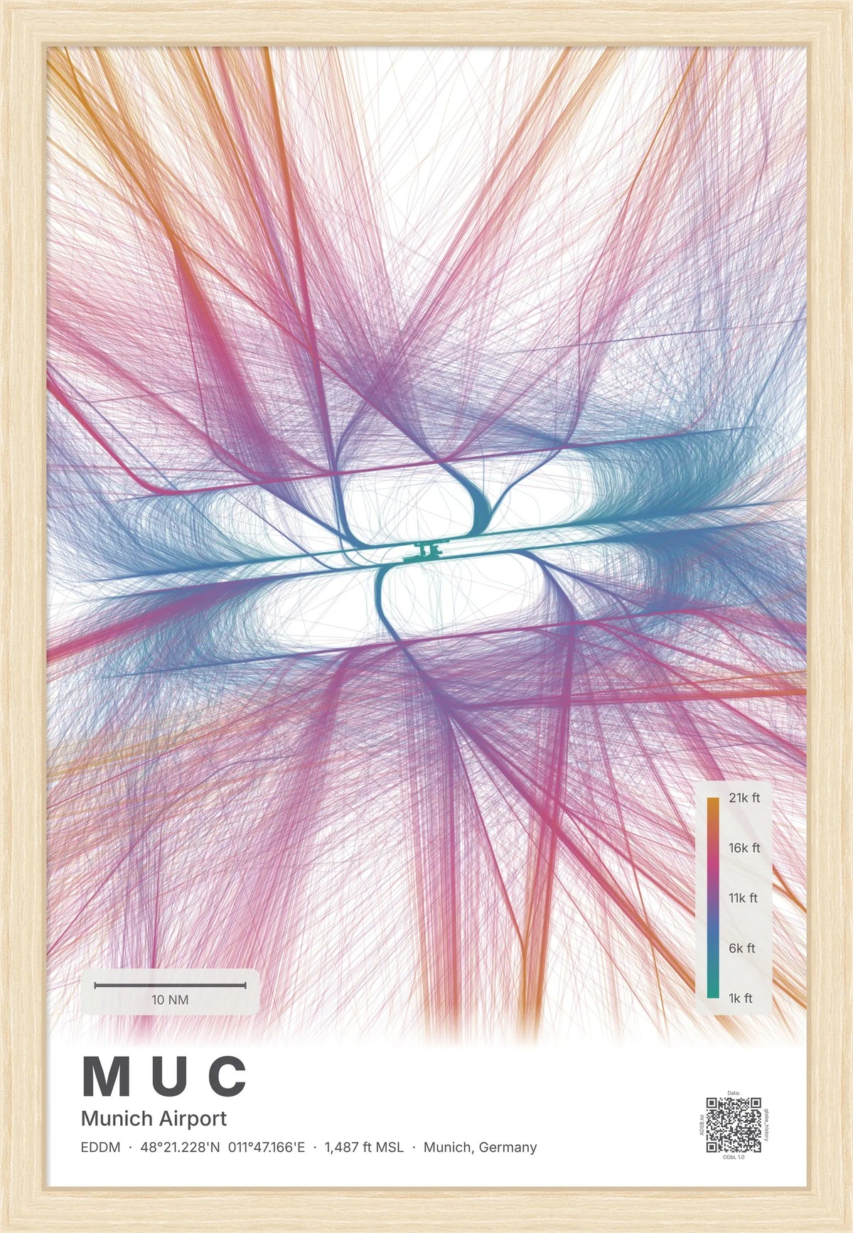 MUC flight path map — Aurora theme · Light [material:framed_natural]