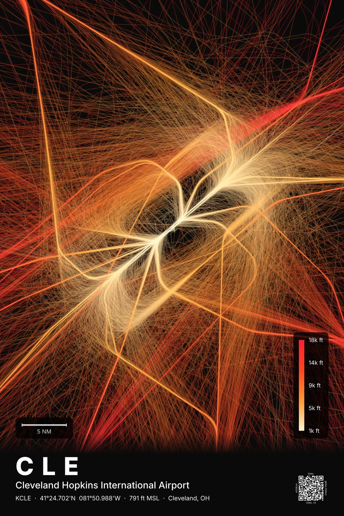 CLE flight path print — Inferno theme · Dark