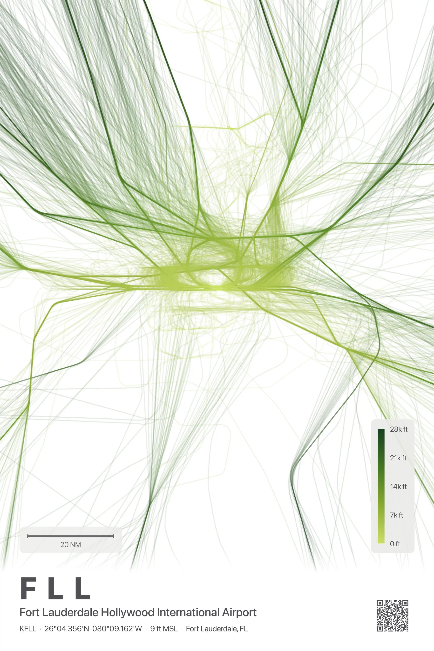 FLL flight path print — Citrus theme · Light