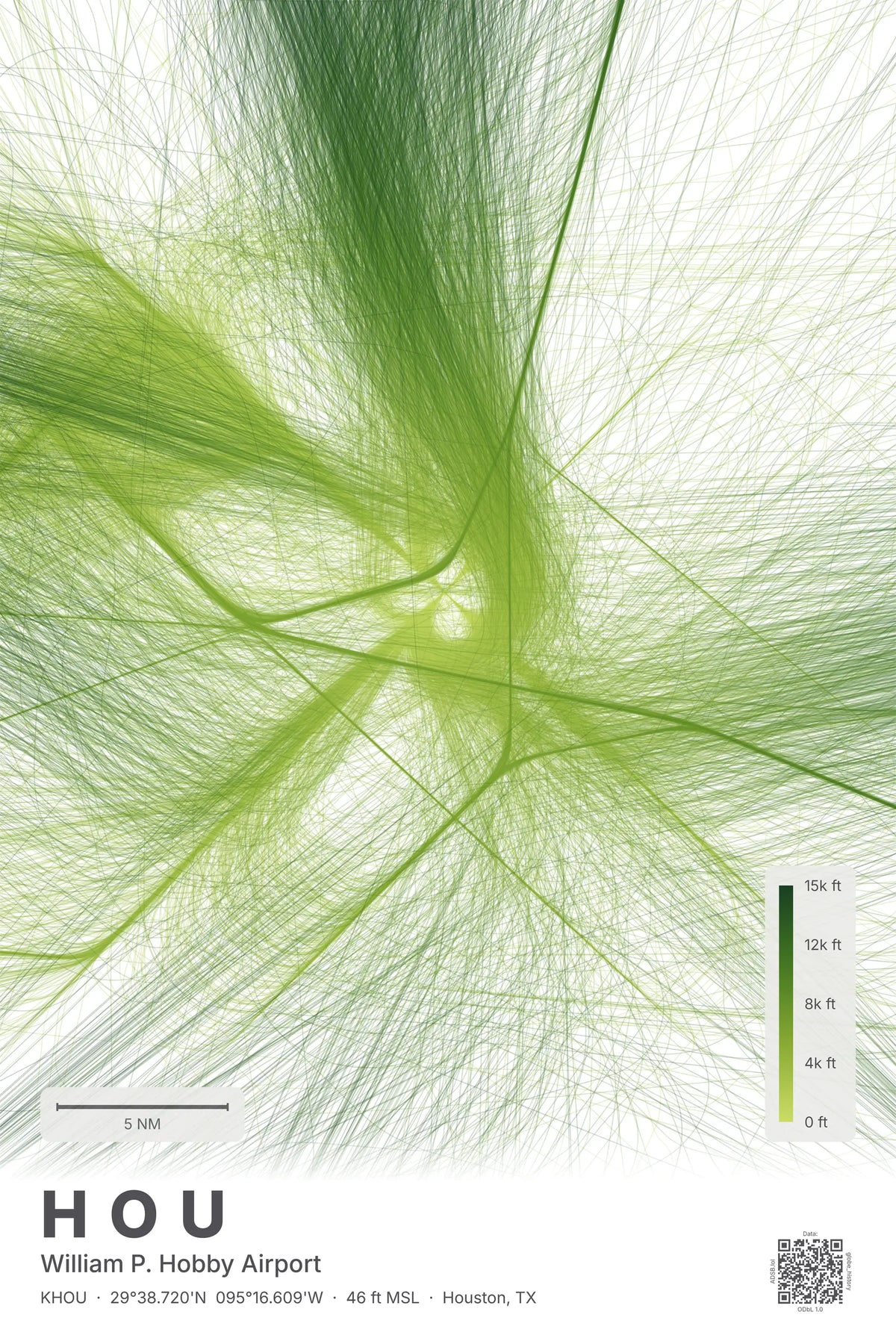 HOU flight path print — Citrus theme · Light