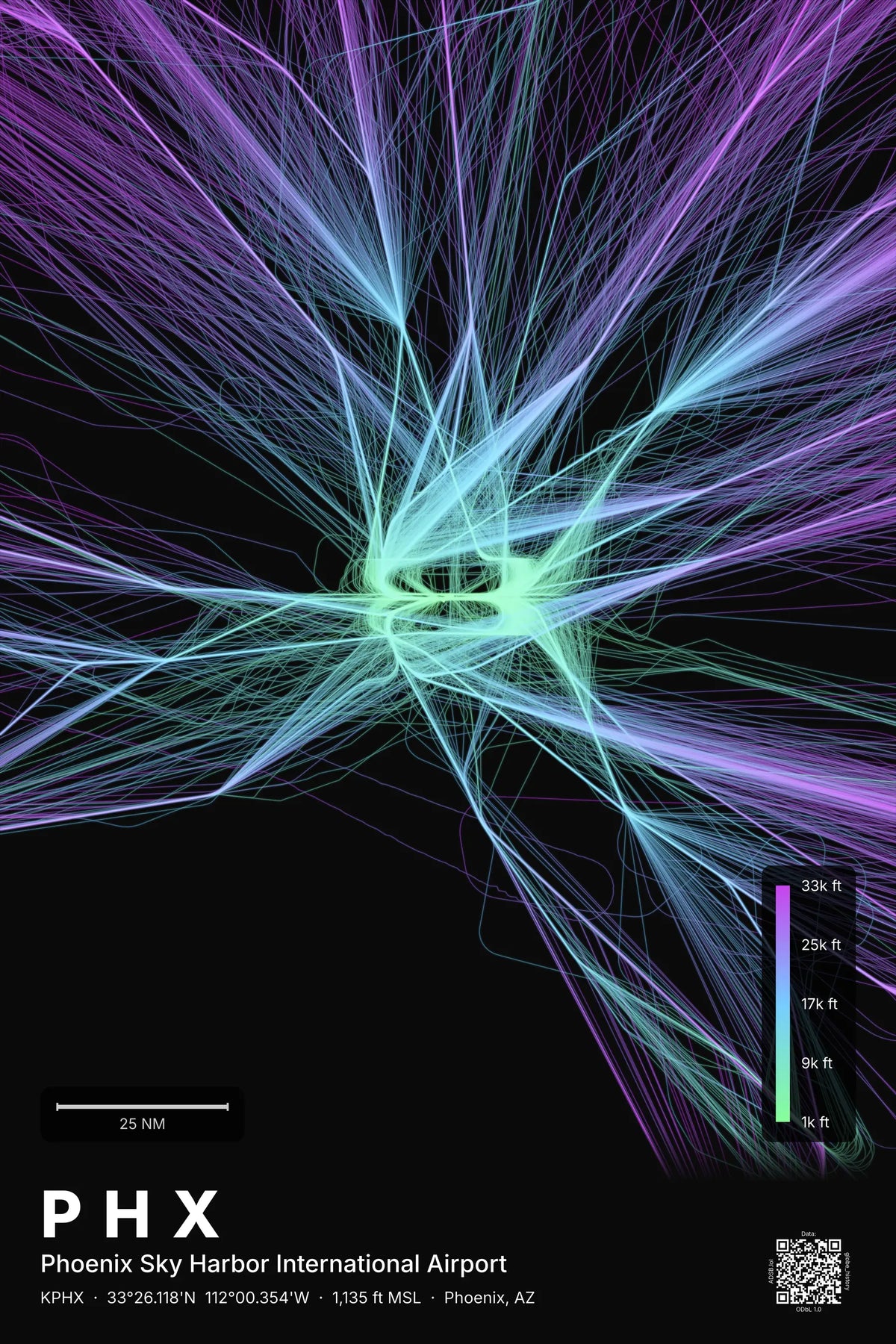 PHX flight path print — Prism theme · Dark