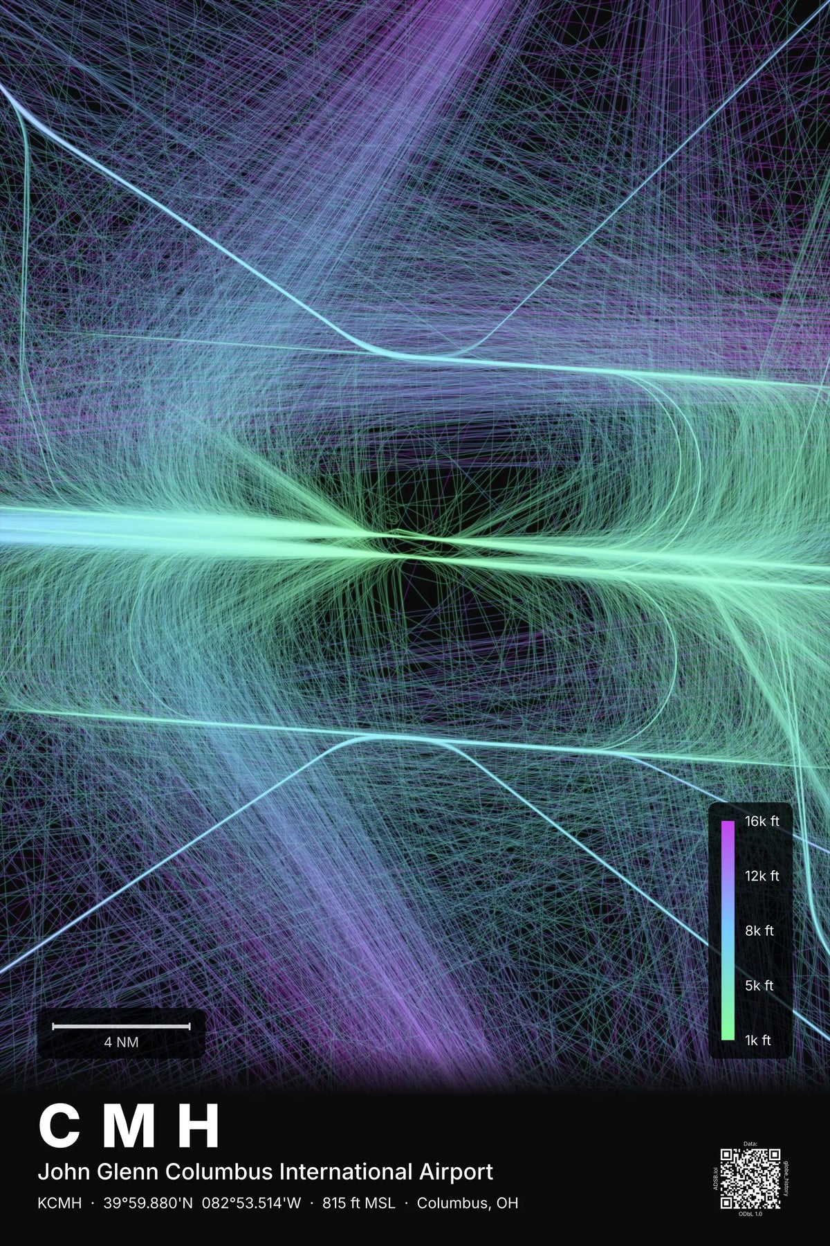 CMH flight path print — Prism theme · Dark