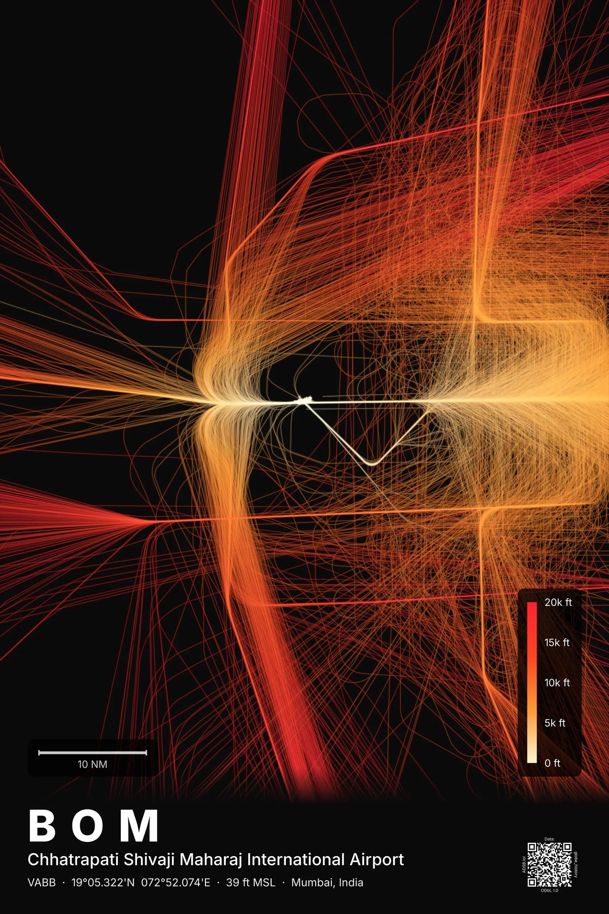 BOM flight path map — Inferno theme · Dark