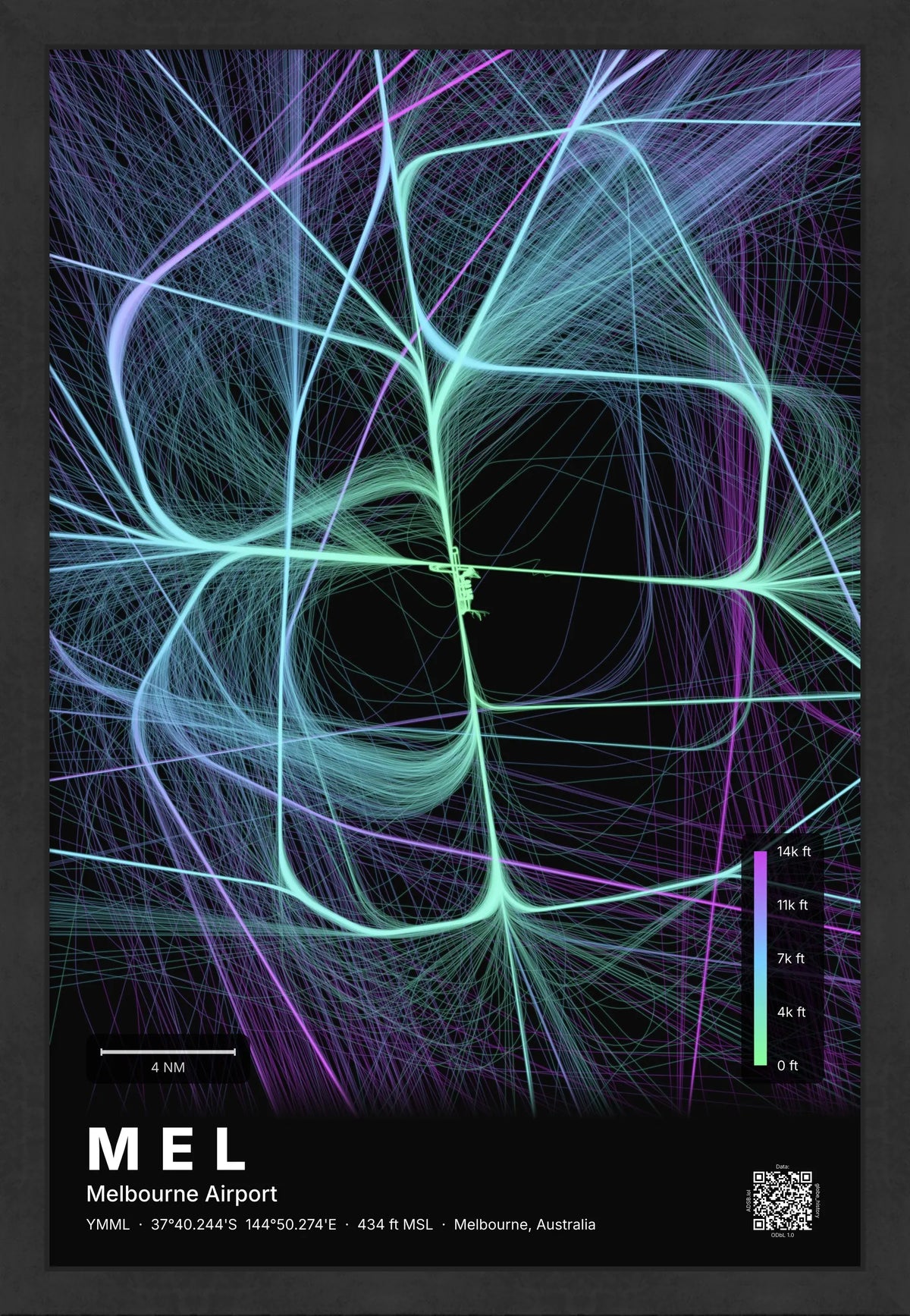 MEL flight path map — Prism theme · Dark [material:framed_black]