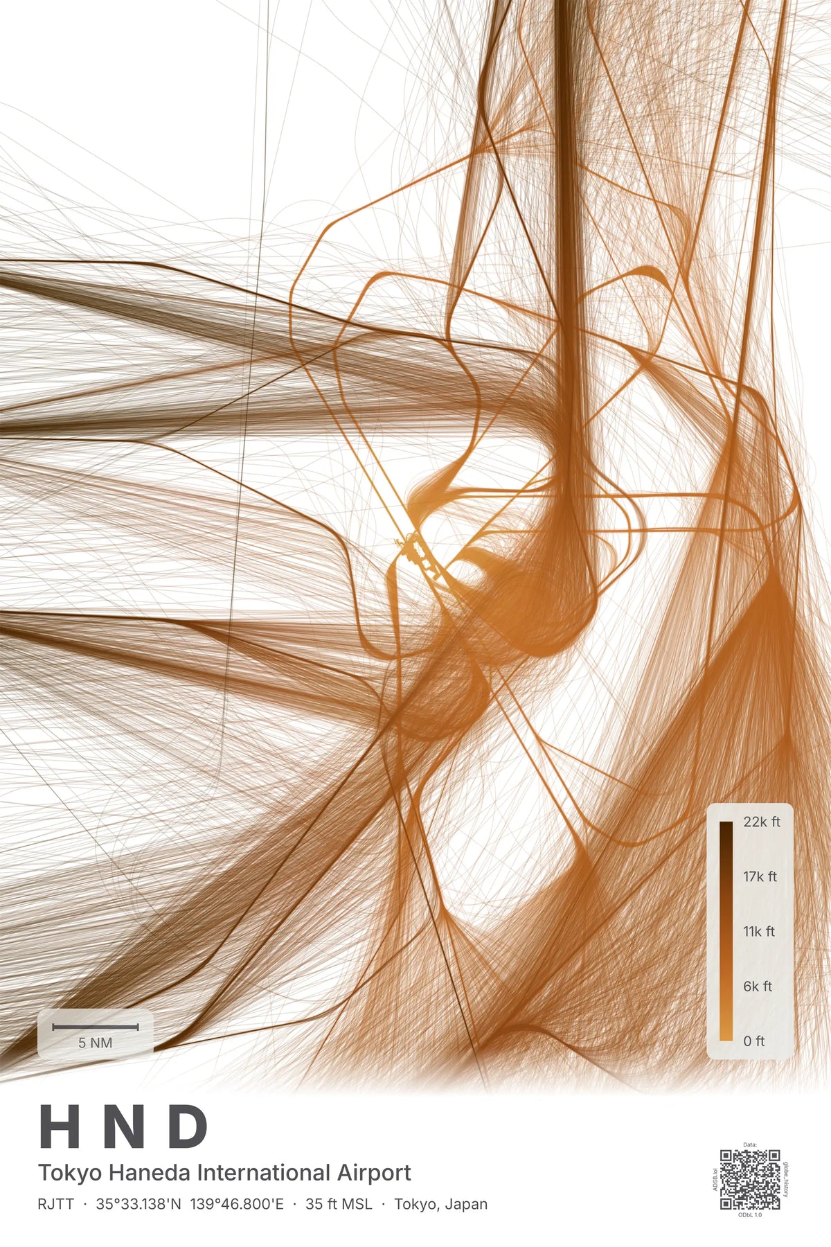 HND flight path map — Solana theme · Light
