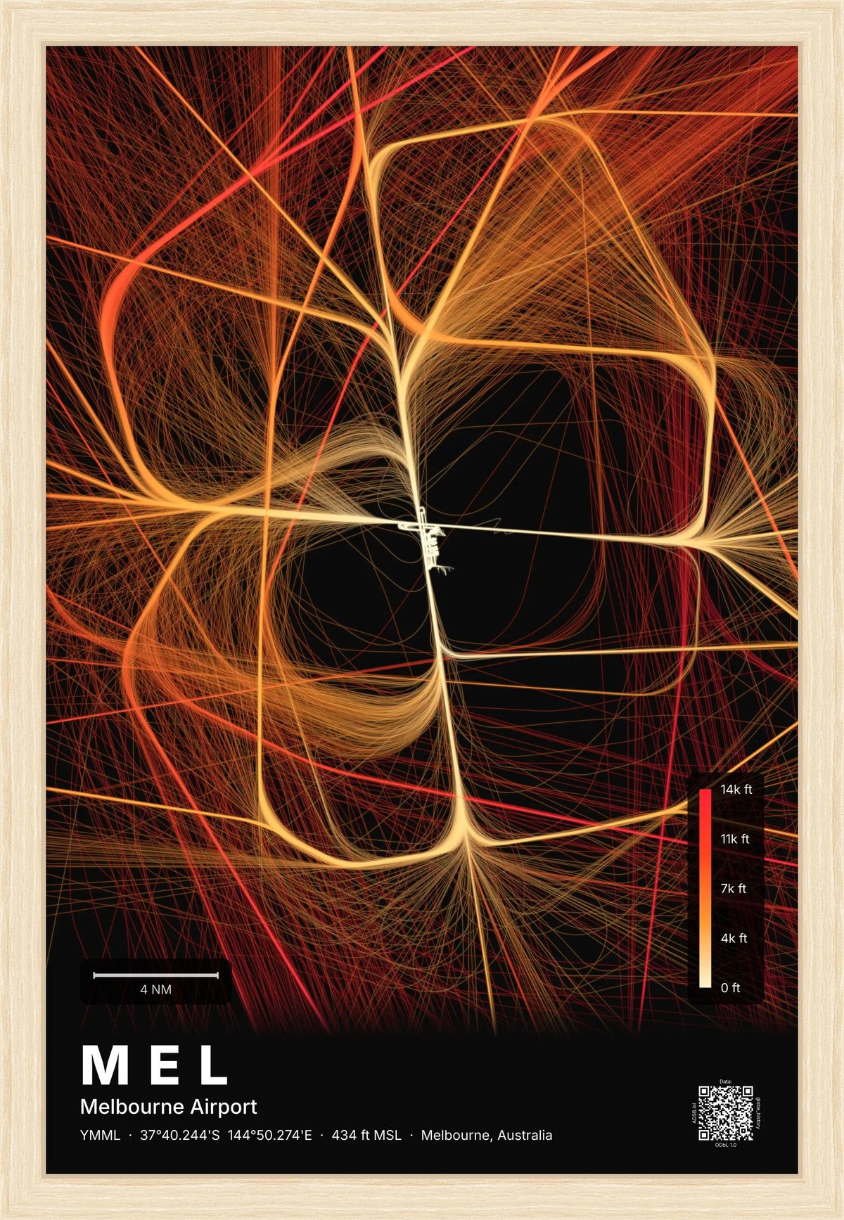 MEL flight path map — Inferno theme · Dark [material:framed_natural]