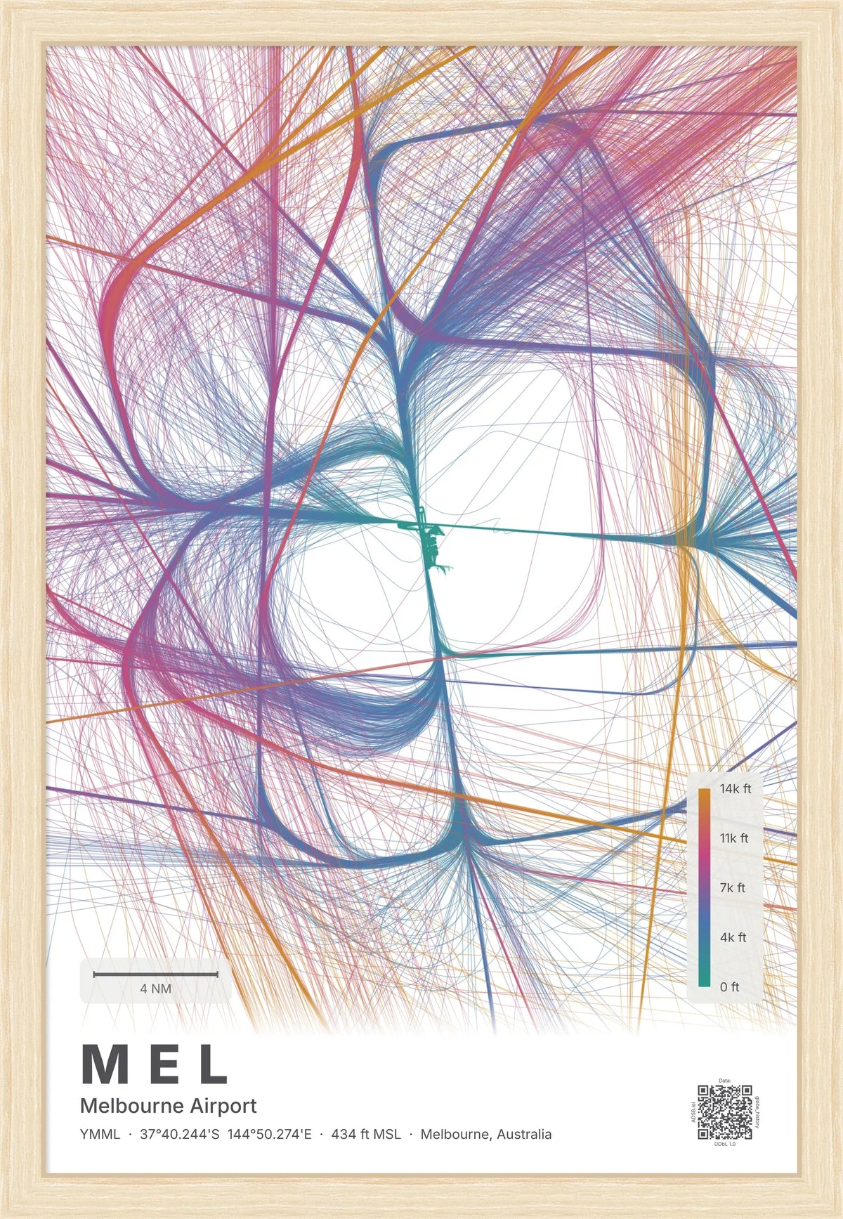 MEL flight path map — Aurora theme · Light [material:framed_natural]