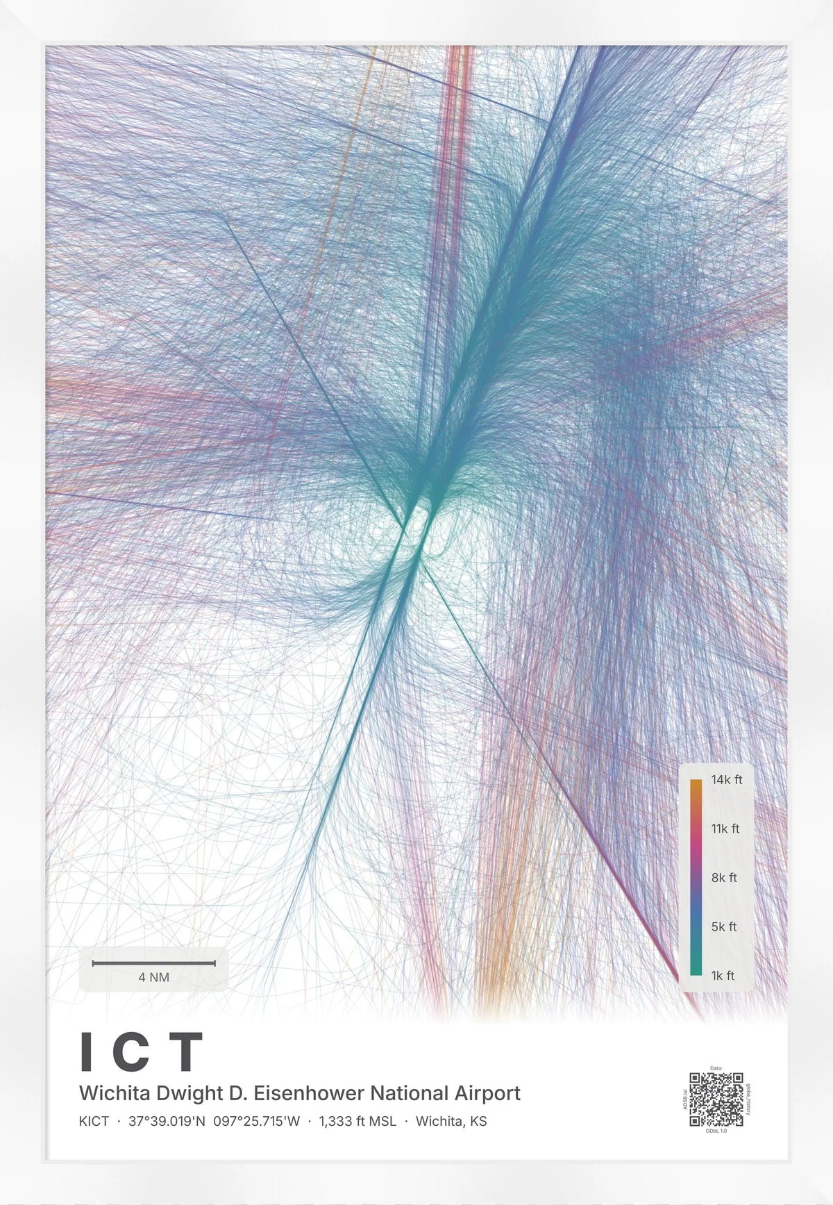 ICT flight path map — Aurora theme · Light [material:framed_white]
