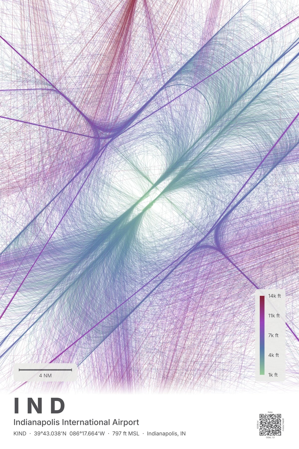 IND flight path print — Prism theme · Light