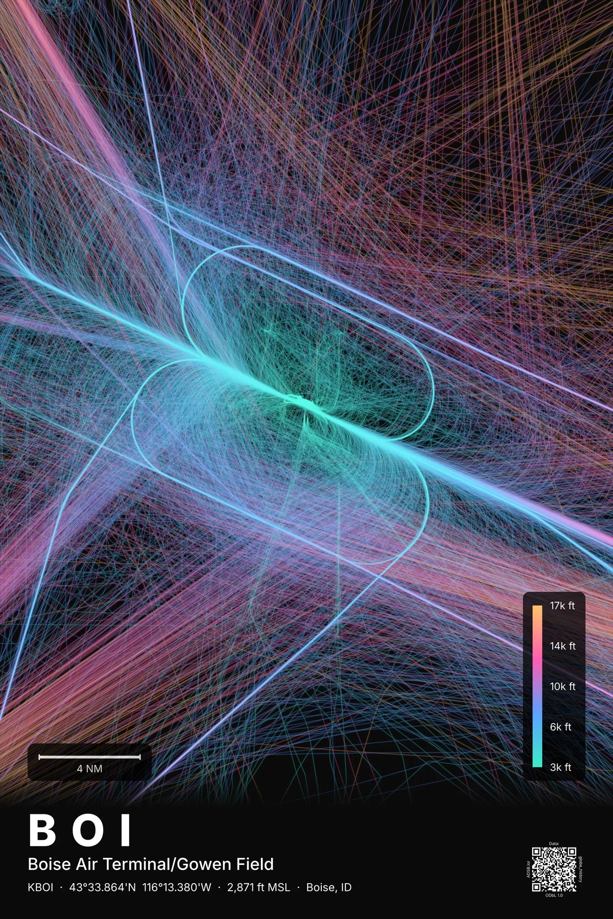 BOI flight path print — Aurora theme · Dark
