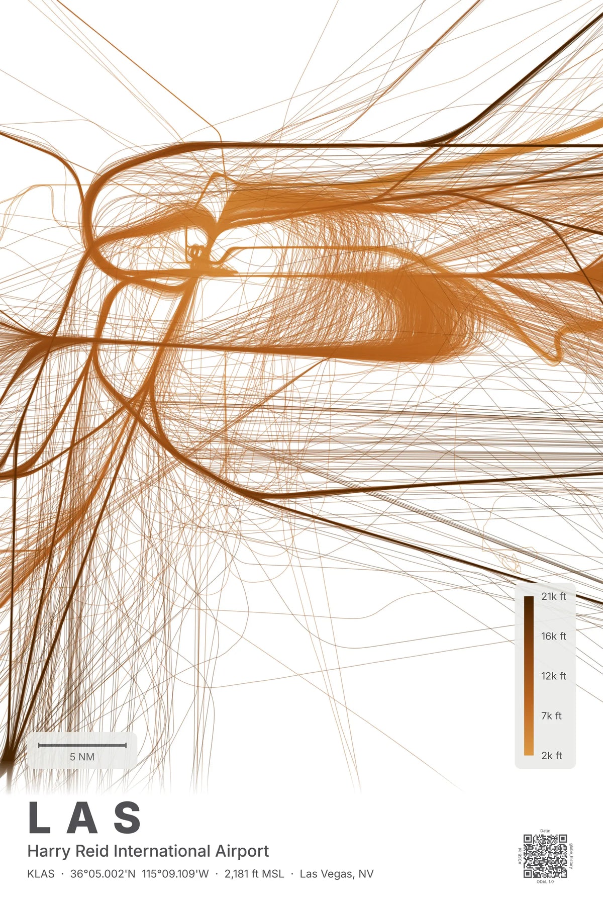 LAS flight path print — Solana theme · Light
