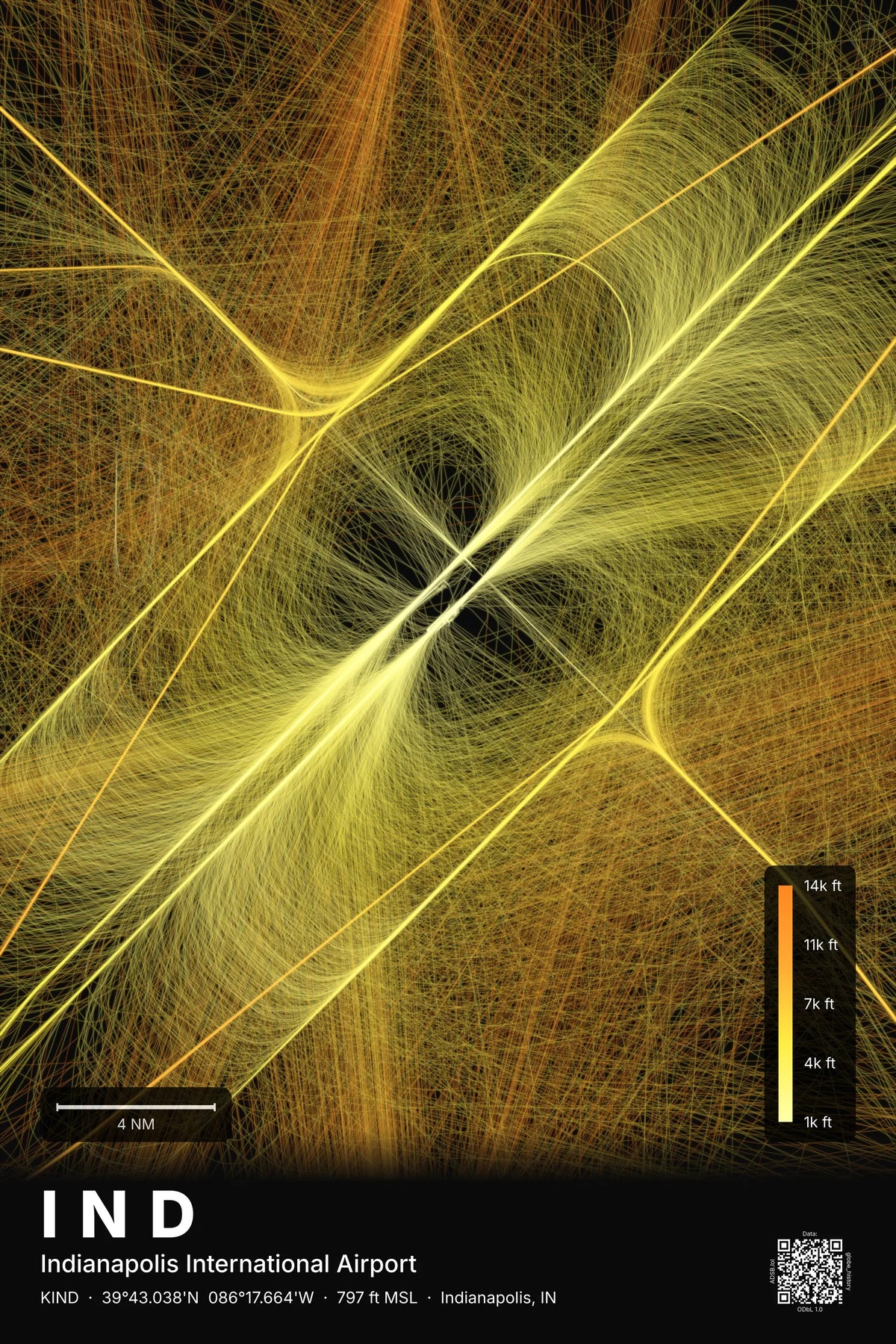 IND flight path print — Solana theme · Dark