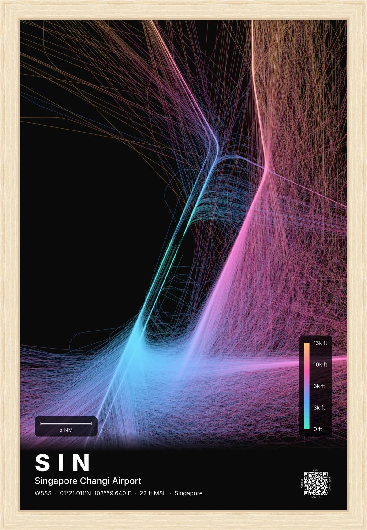 SIN flight path map — Aurora theme · Dark [material:framed_natural]