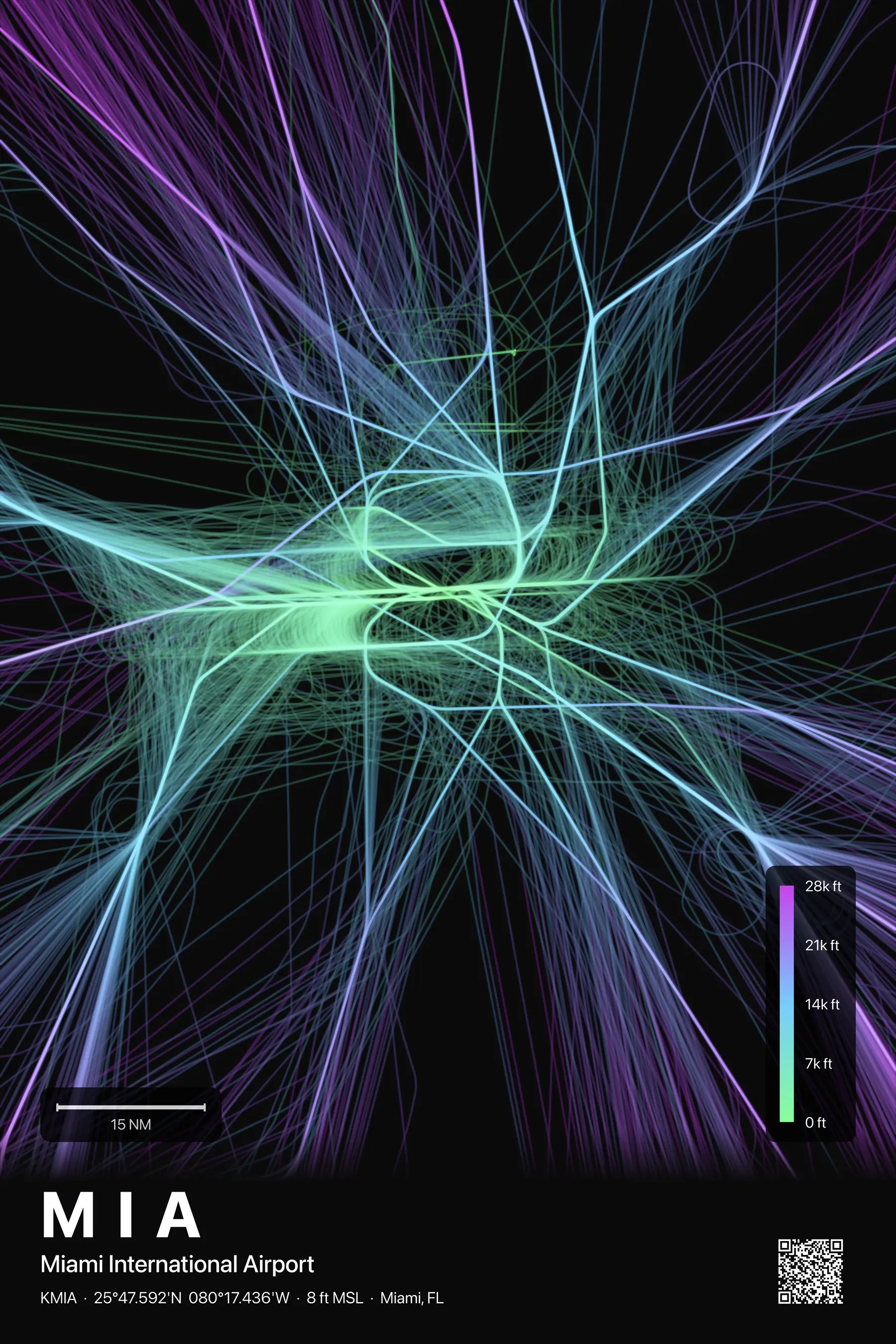 MIA flight path print — Prism theme · Dark